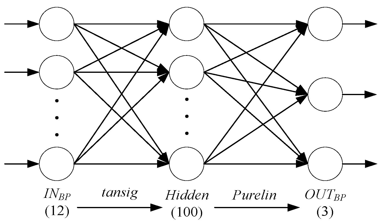 Aerospace 10 00401 g005 Aerospace 10 00401 g005