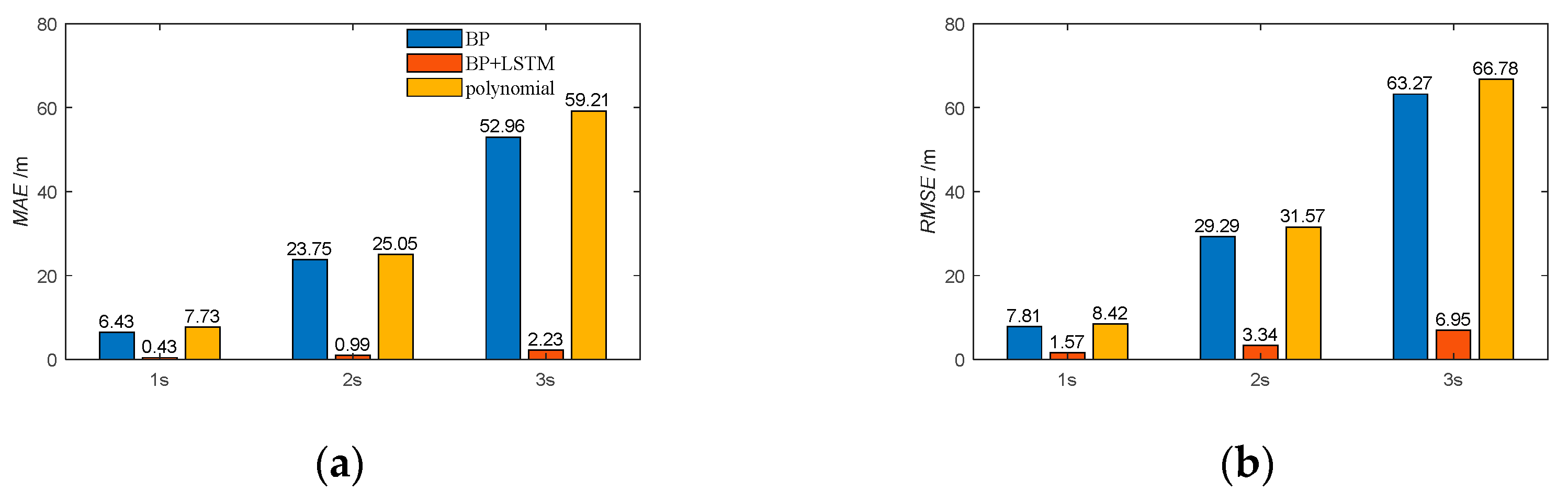 Aerospace 10 00401 g009 Aerospace 10 00401 g009