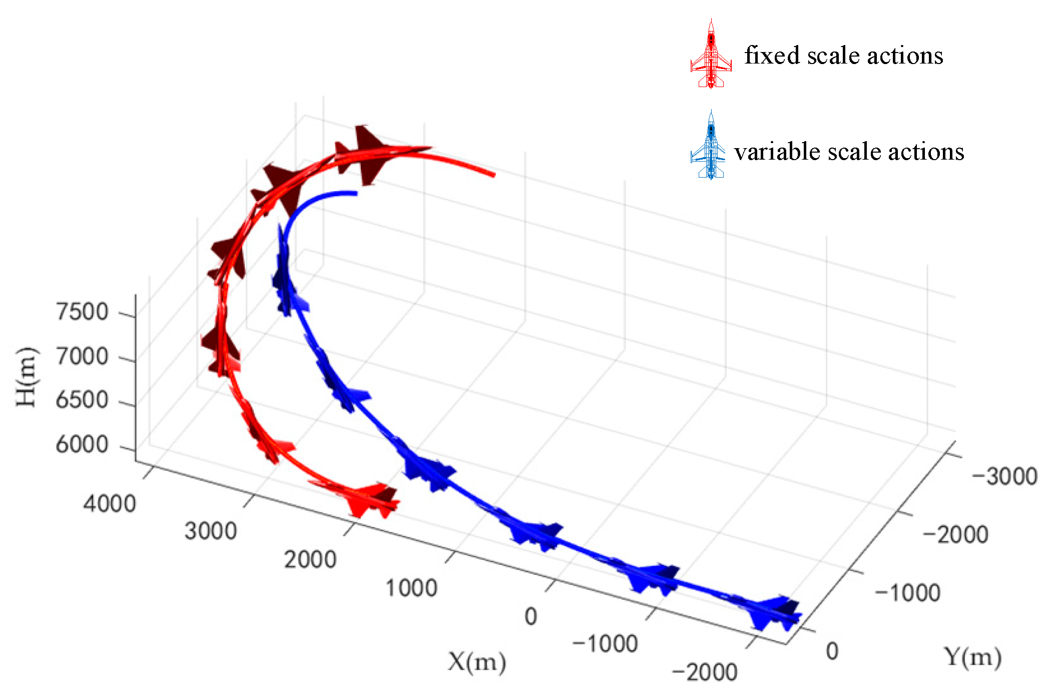 Aerospace 10 00401 g013 Aerospace 10 00401 g013