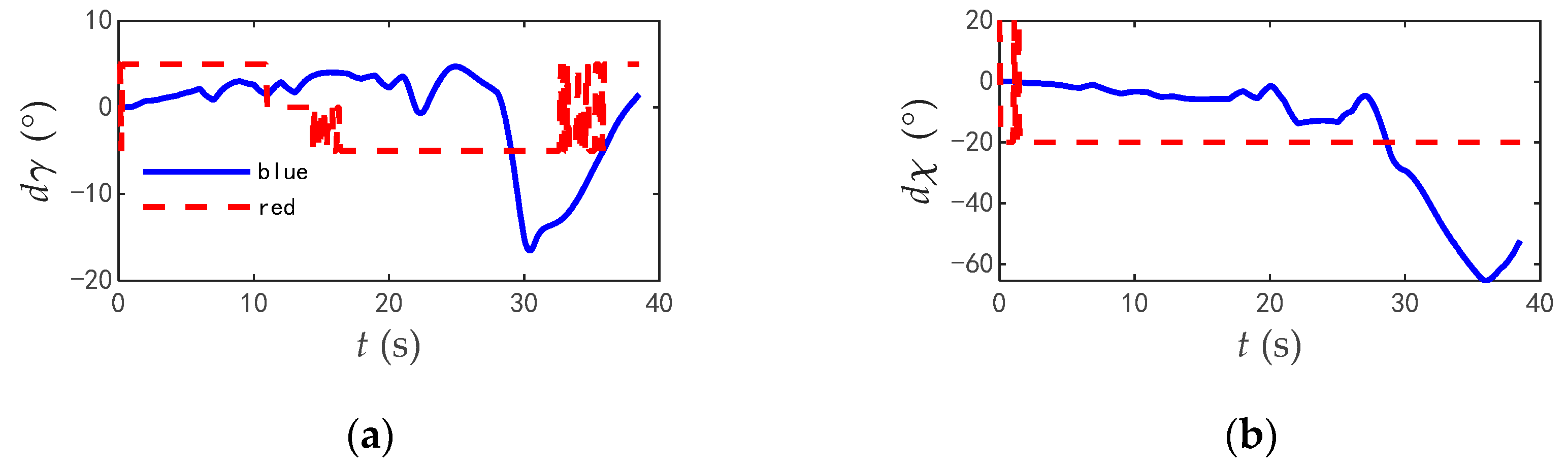 Aerospace 10 00401 g015 Aerospace 10 00401 g015