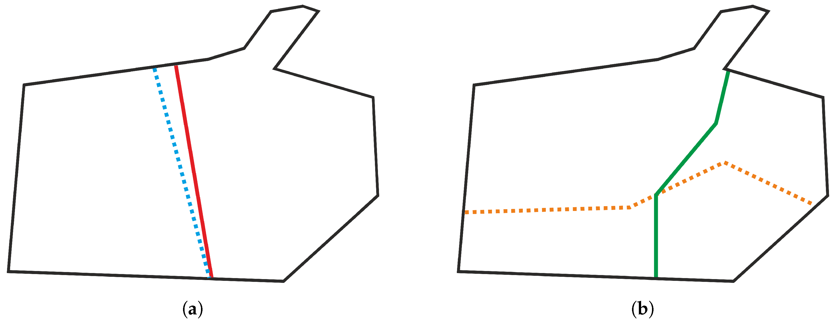 Aerospace 10 00405 g004