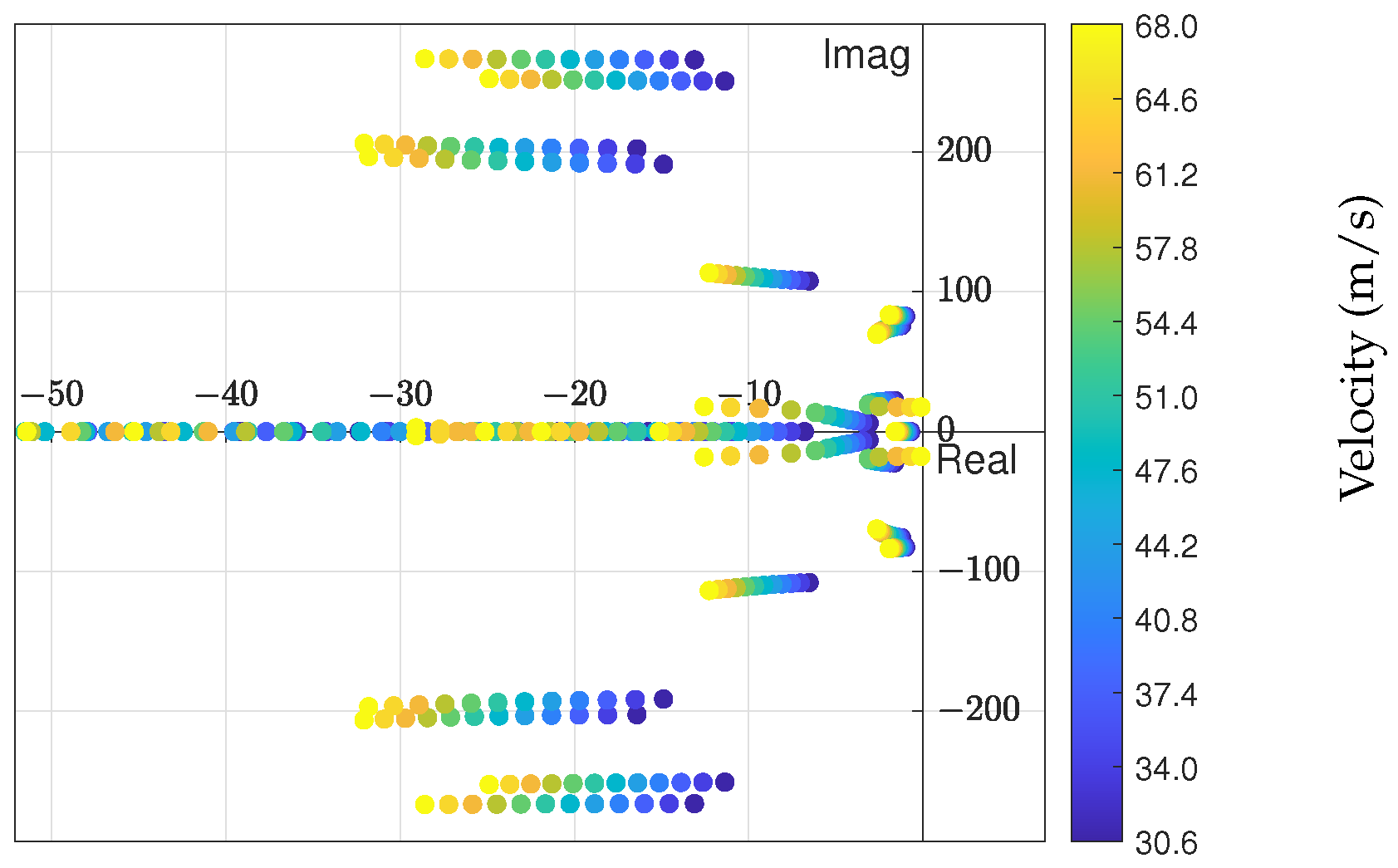Aerospace 10 00406 g002