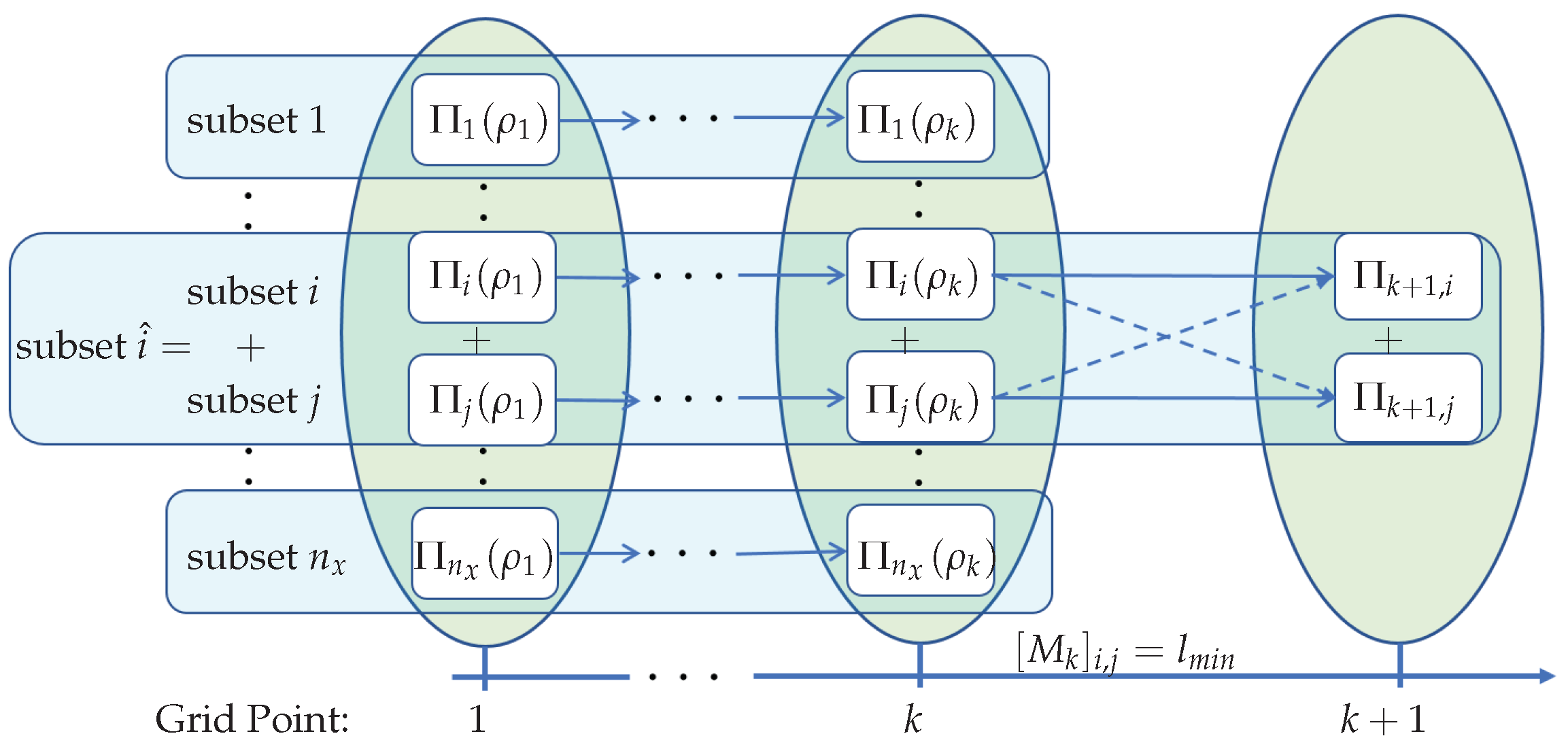 Aerospace 10 00406 g007