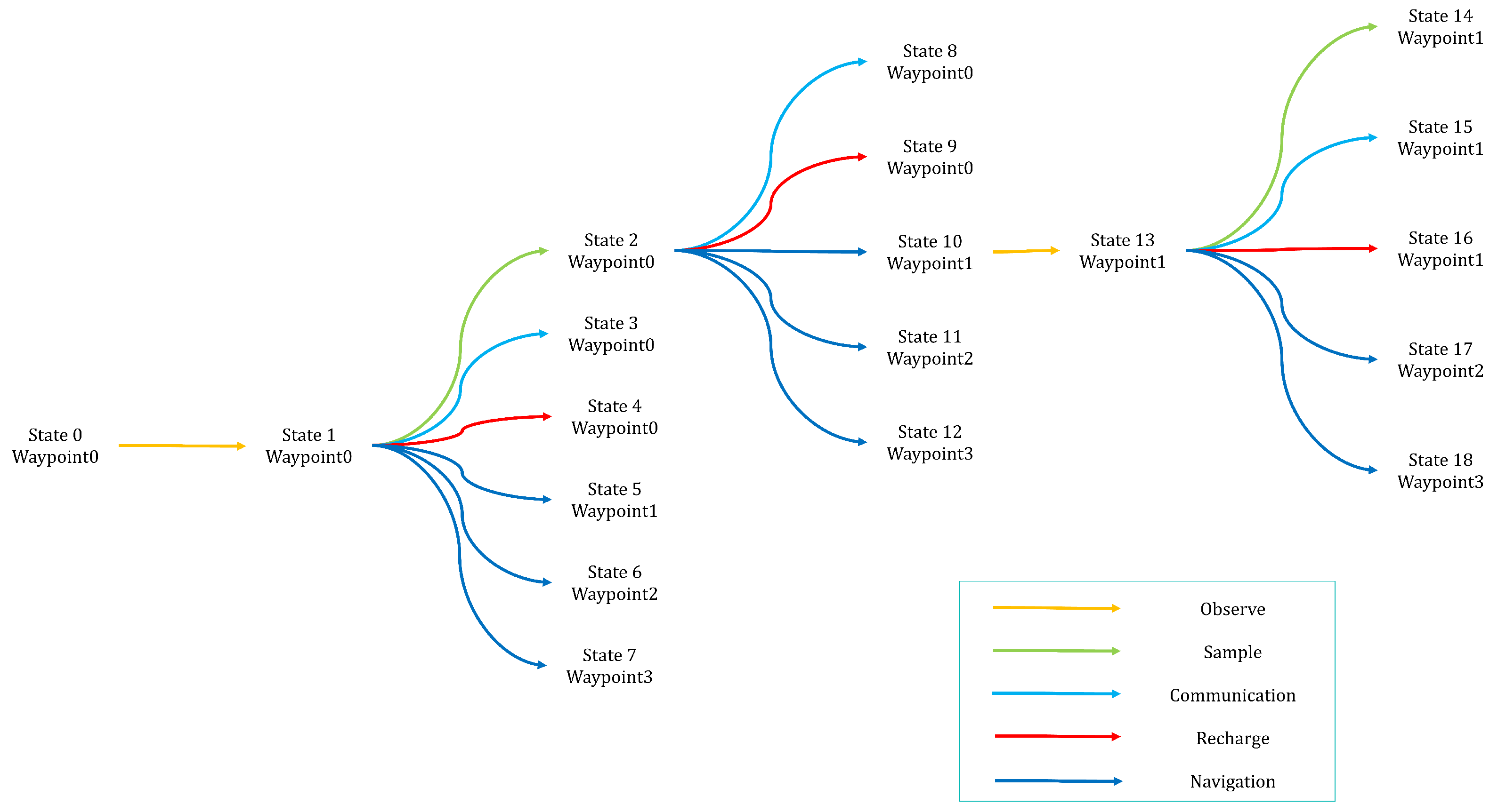 Aerospace 10 00408 g002 Aerospace 10 00408 g002