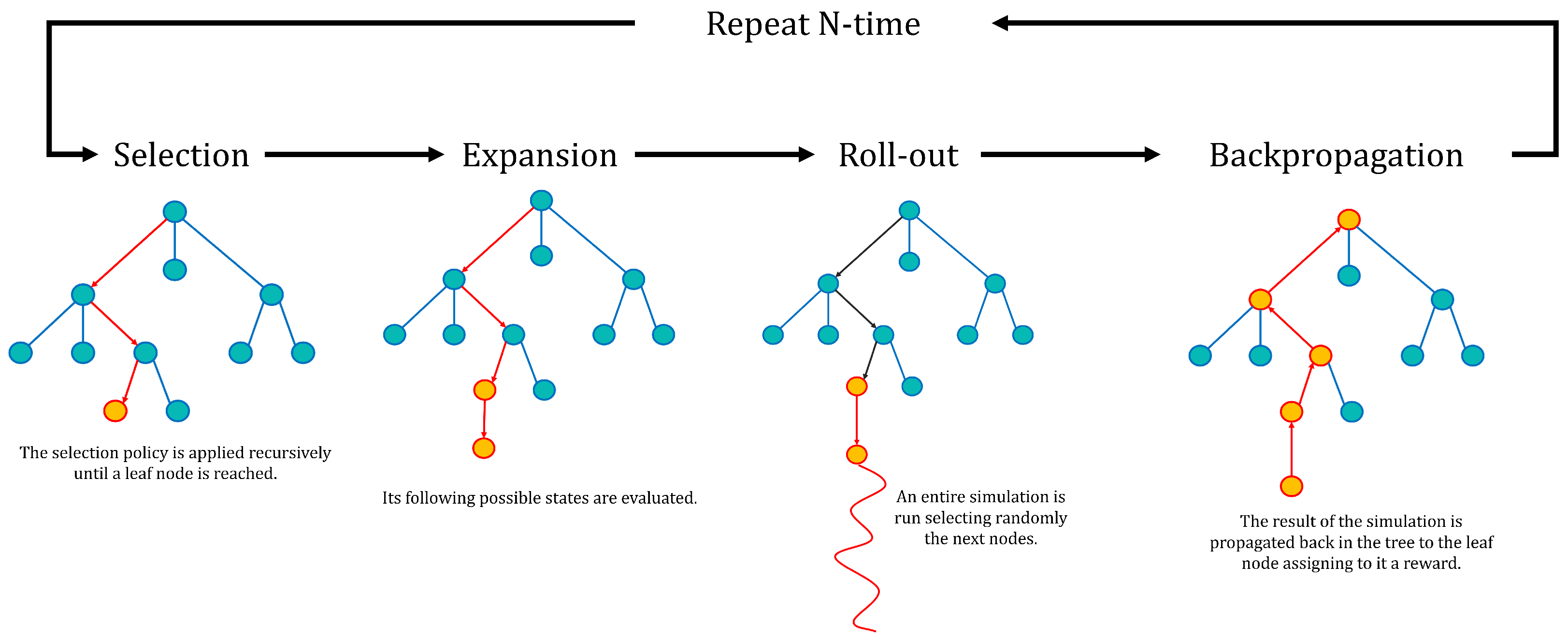 Aerospace 10 00408 g003 Aerospace 10 00408 g003