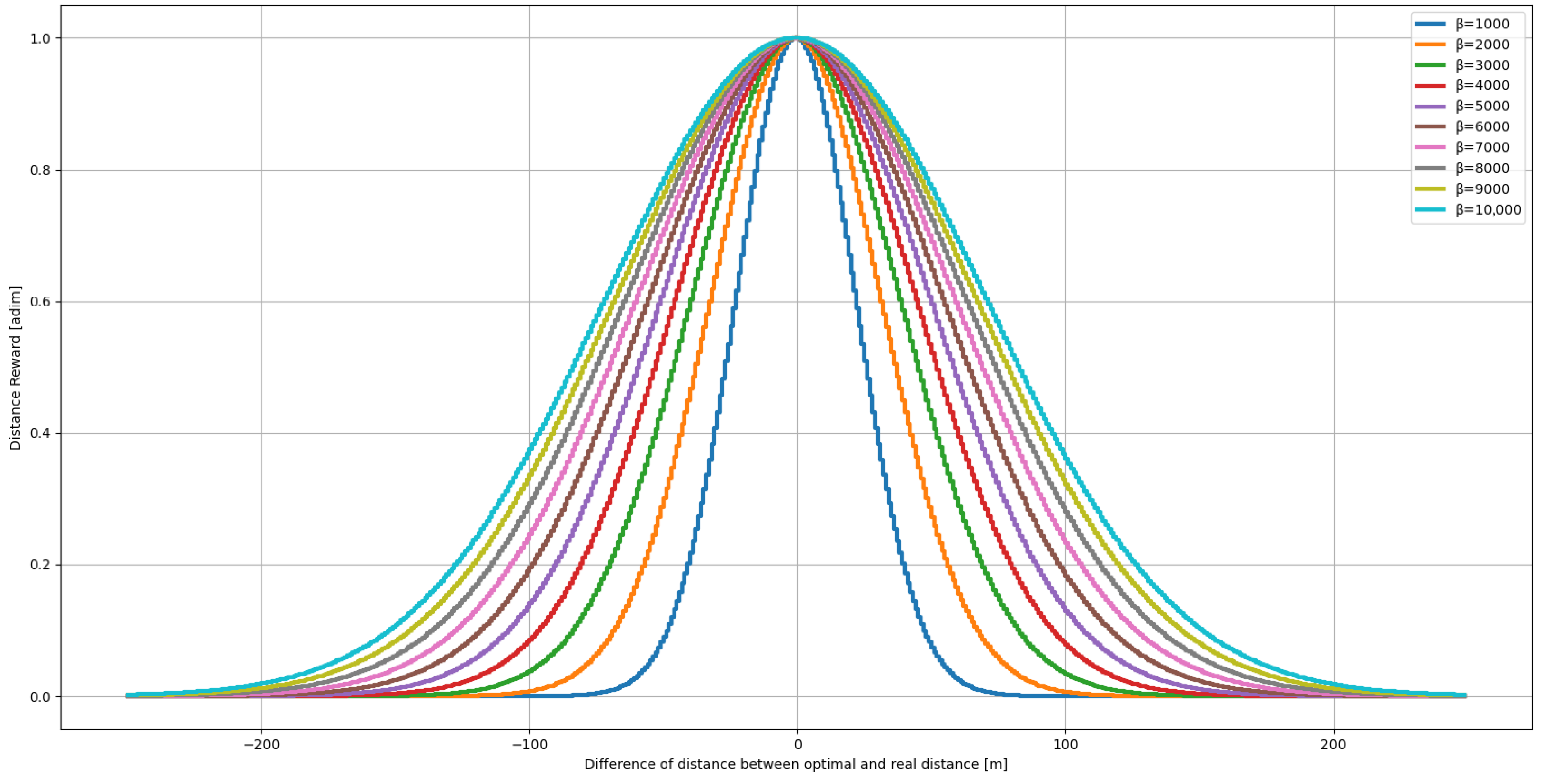 Aerospace 10 00408 g004 Aerospace 10 00408 g004