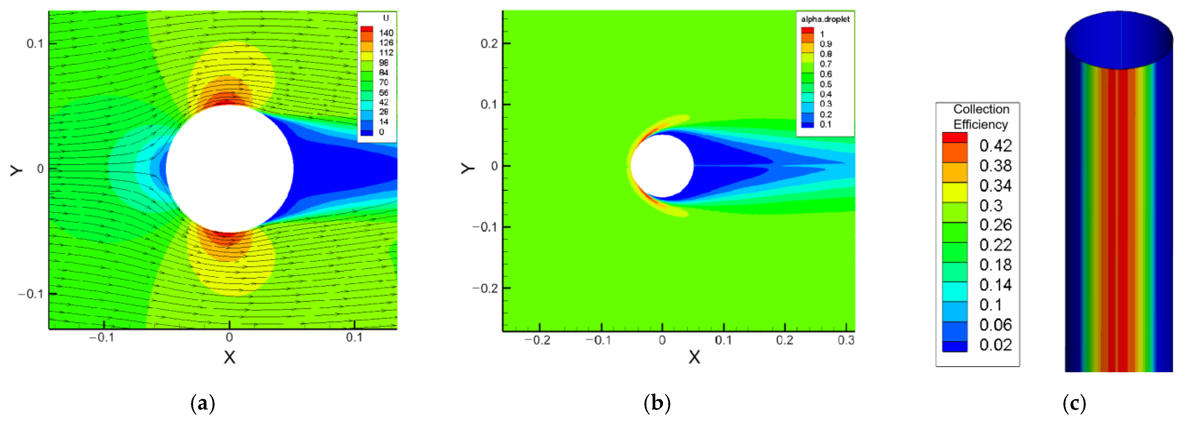 Aerospace 10 00412 g010 Aerospace 10 00412 g010