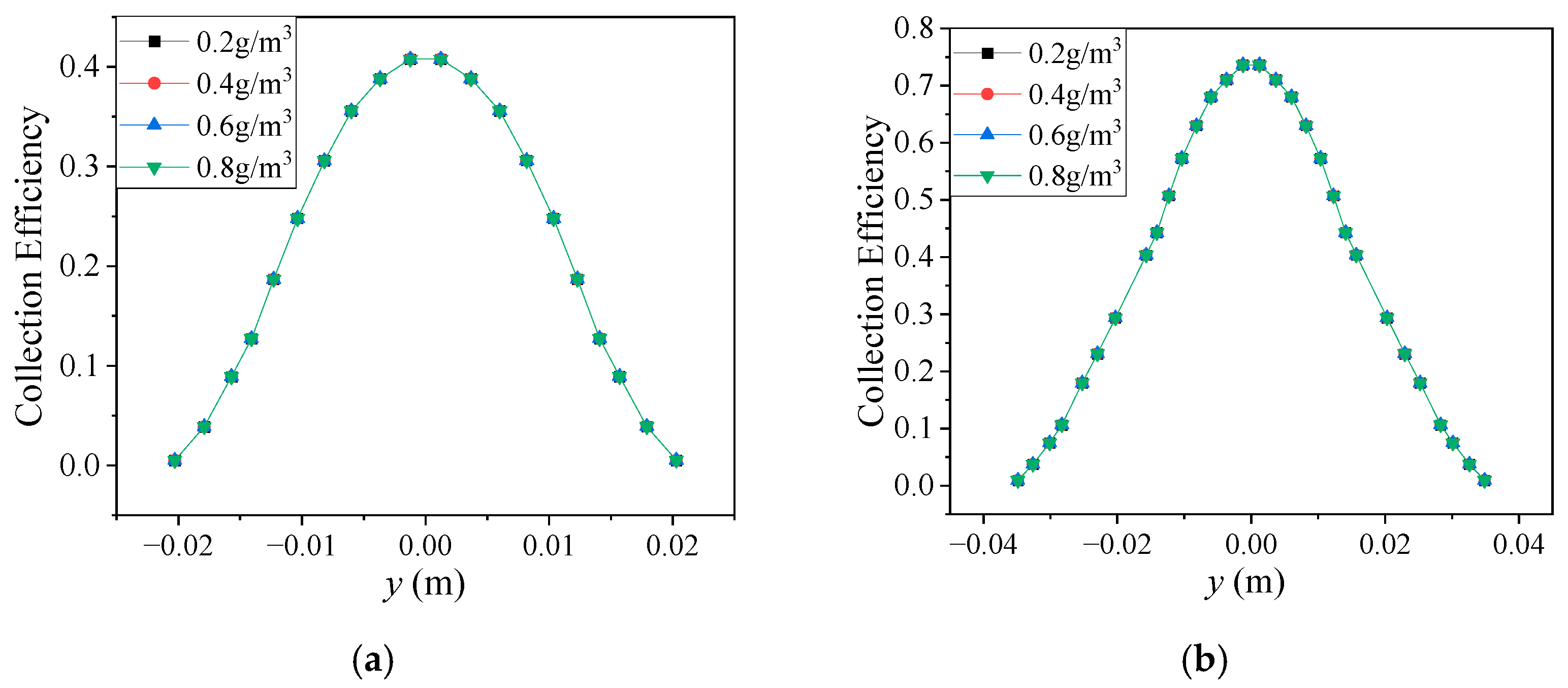 Aerospace 10 00412 g011 Aerospace 10 00412 g011