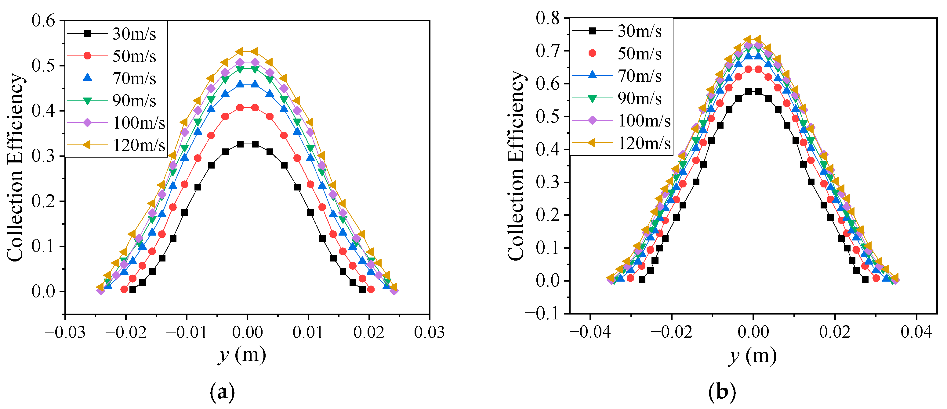 Aerospace 10 00412 g012 Aerospace 10 00412 g012