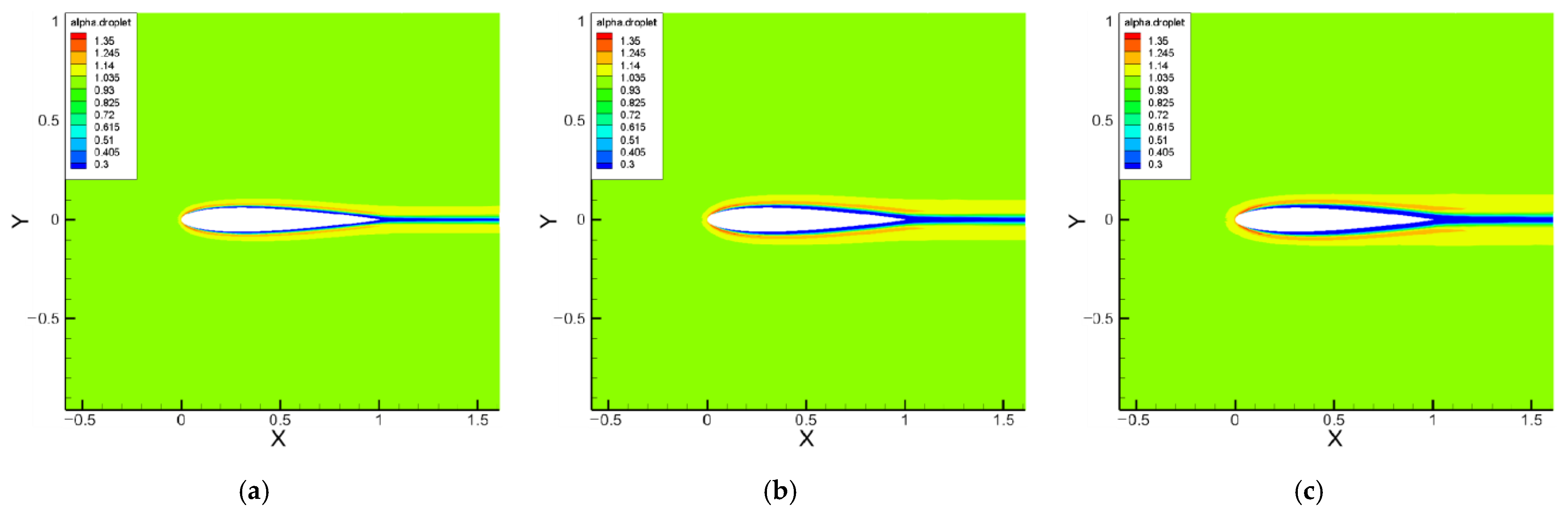 Aerospace 10 00412 g013 Aerospace 10 00412 g013
