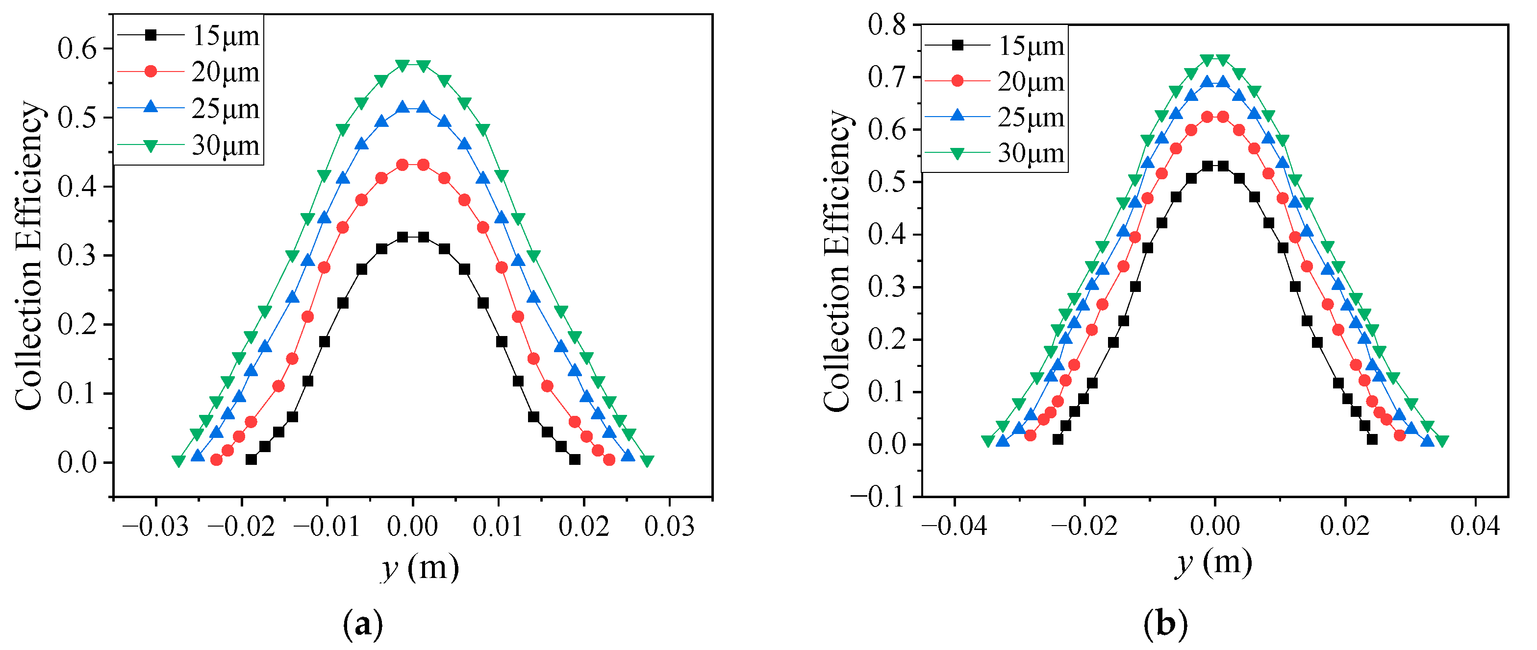 Aerospace 10 00412 g014 Aerospace 10 00412 g014