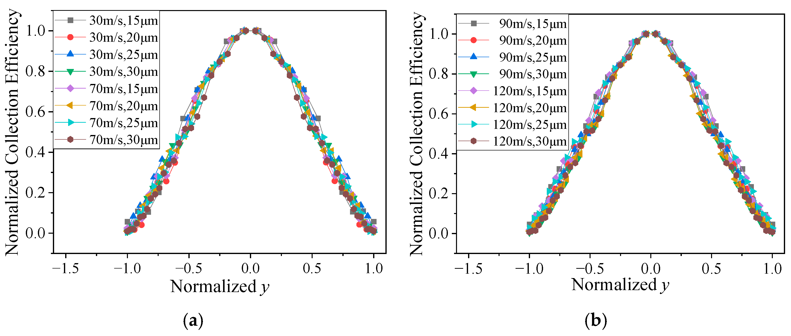 Aerospace 10 00412 g016 Aerospace 10 00412 g016