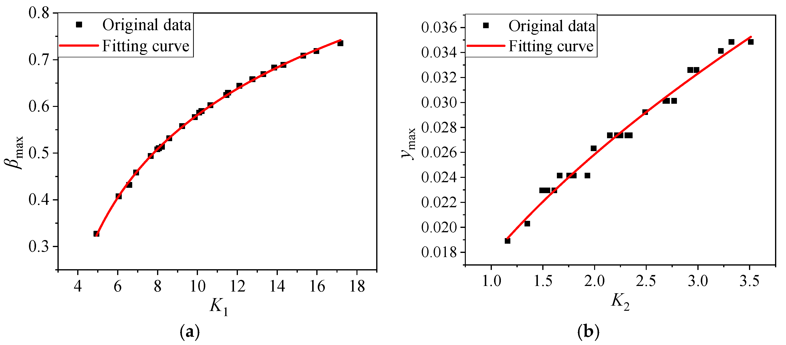 Aerospace 10 00412 g018 Aerospace 10 00412 g018