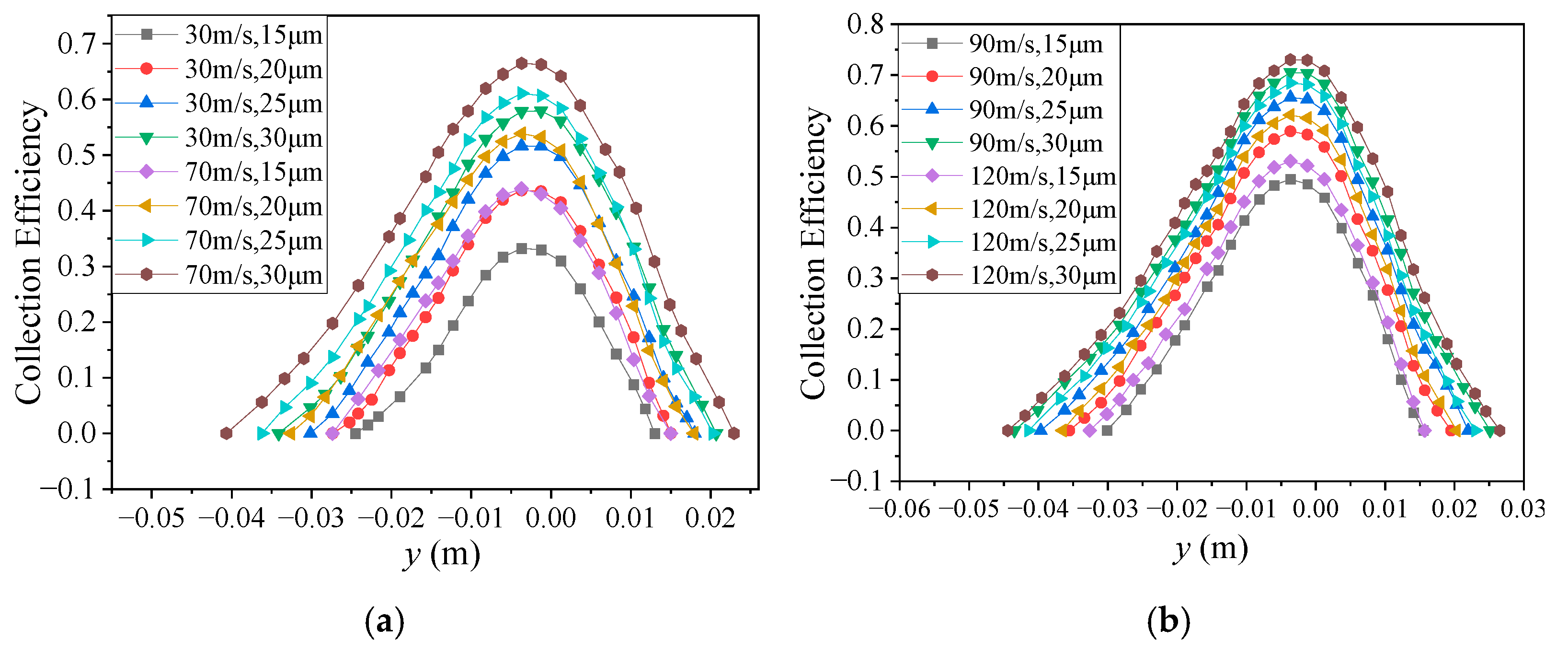 Aerospace 10 00412 g022 Aerospace 10 00412 g022
