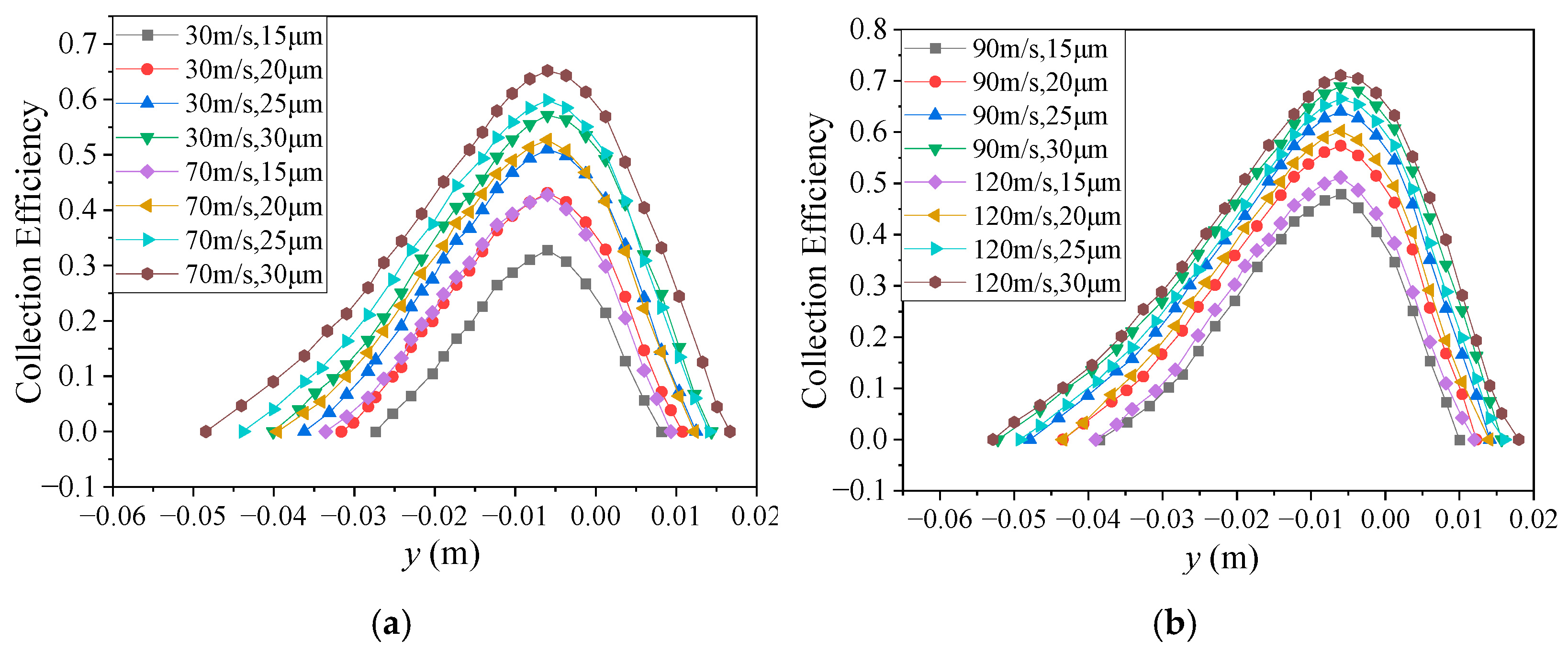 Aerospace 10 00412 g023 Aerospace 10 00412 g023