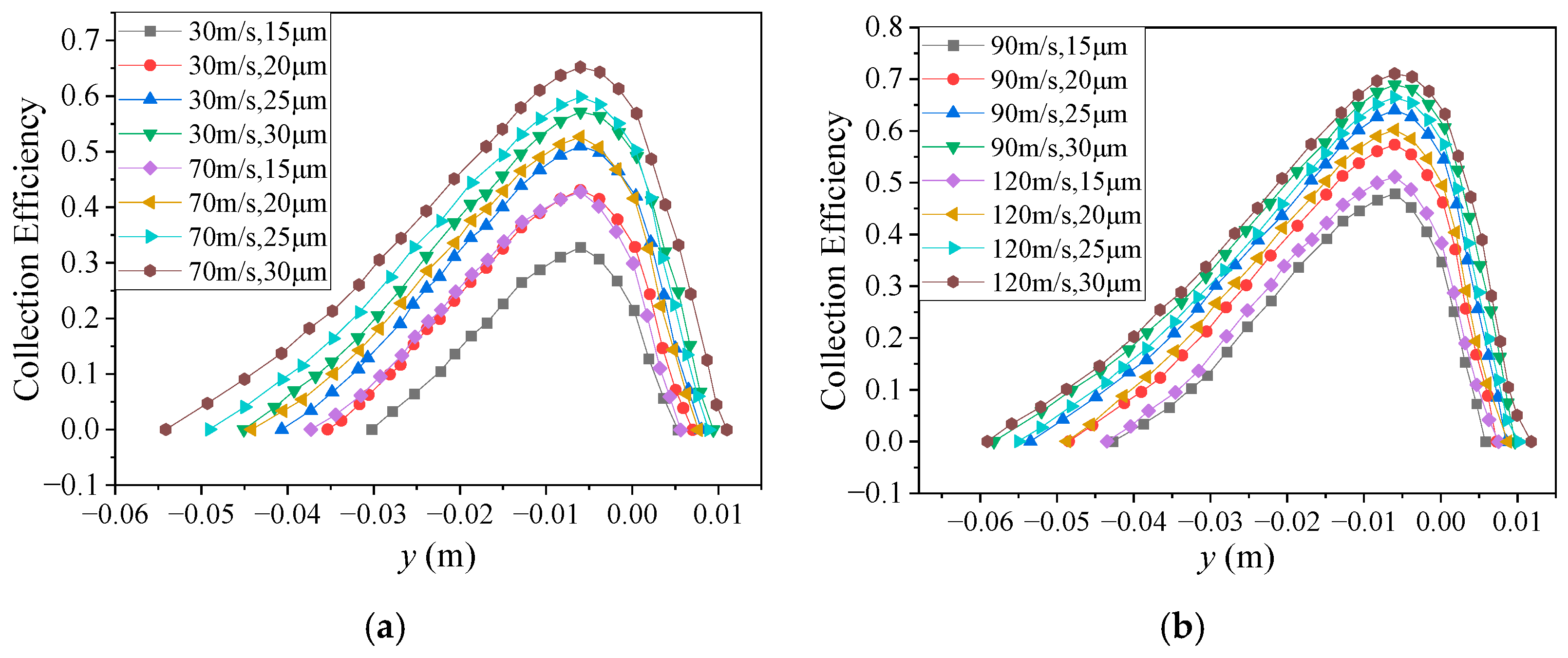 Aerospace 10 00412 g024 Aerospace 10 00412 g024