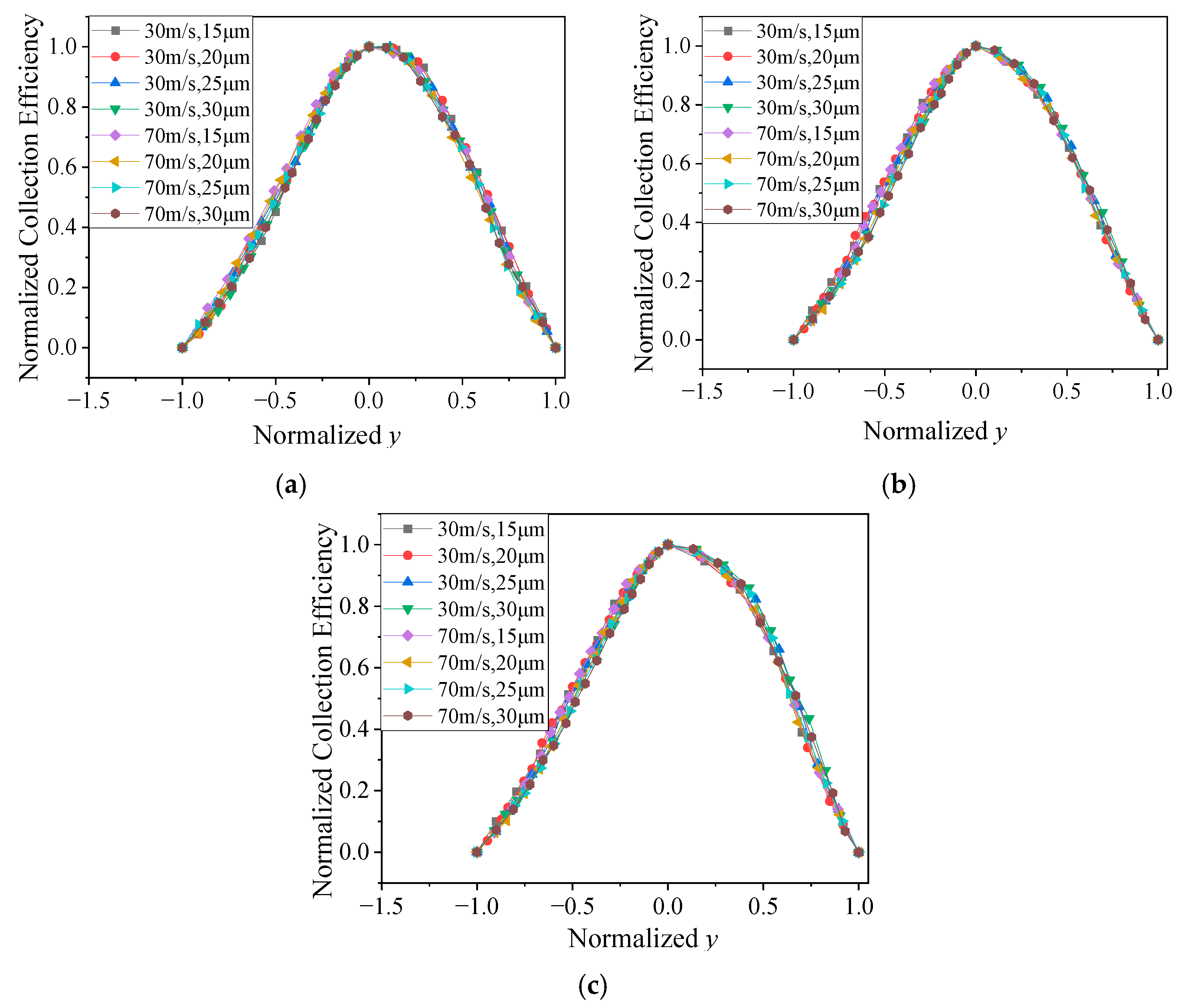 Aerospace 10 00412 g025 Aerospace 10 00412 g025