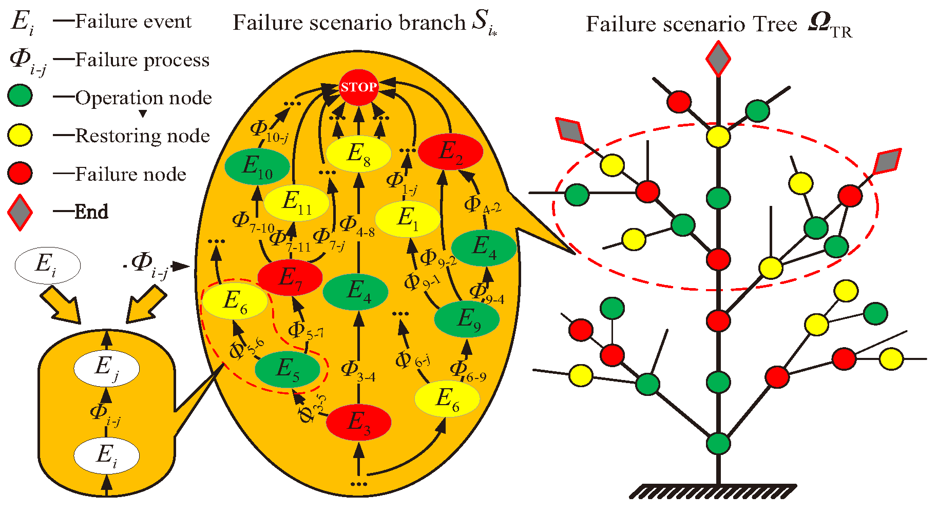 Aerospace 10 00416 g001