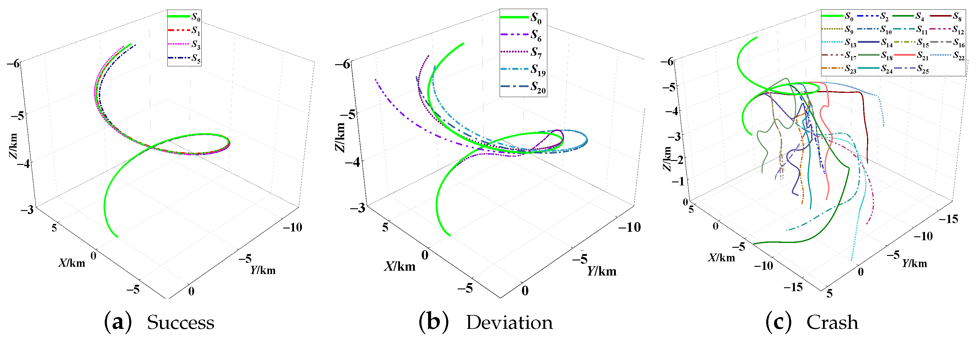Aerospace 10 00416 g004