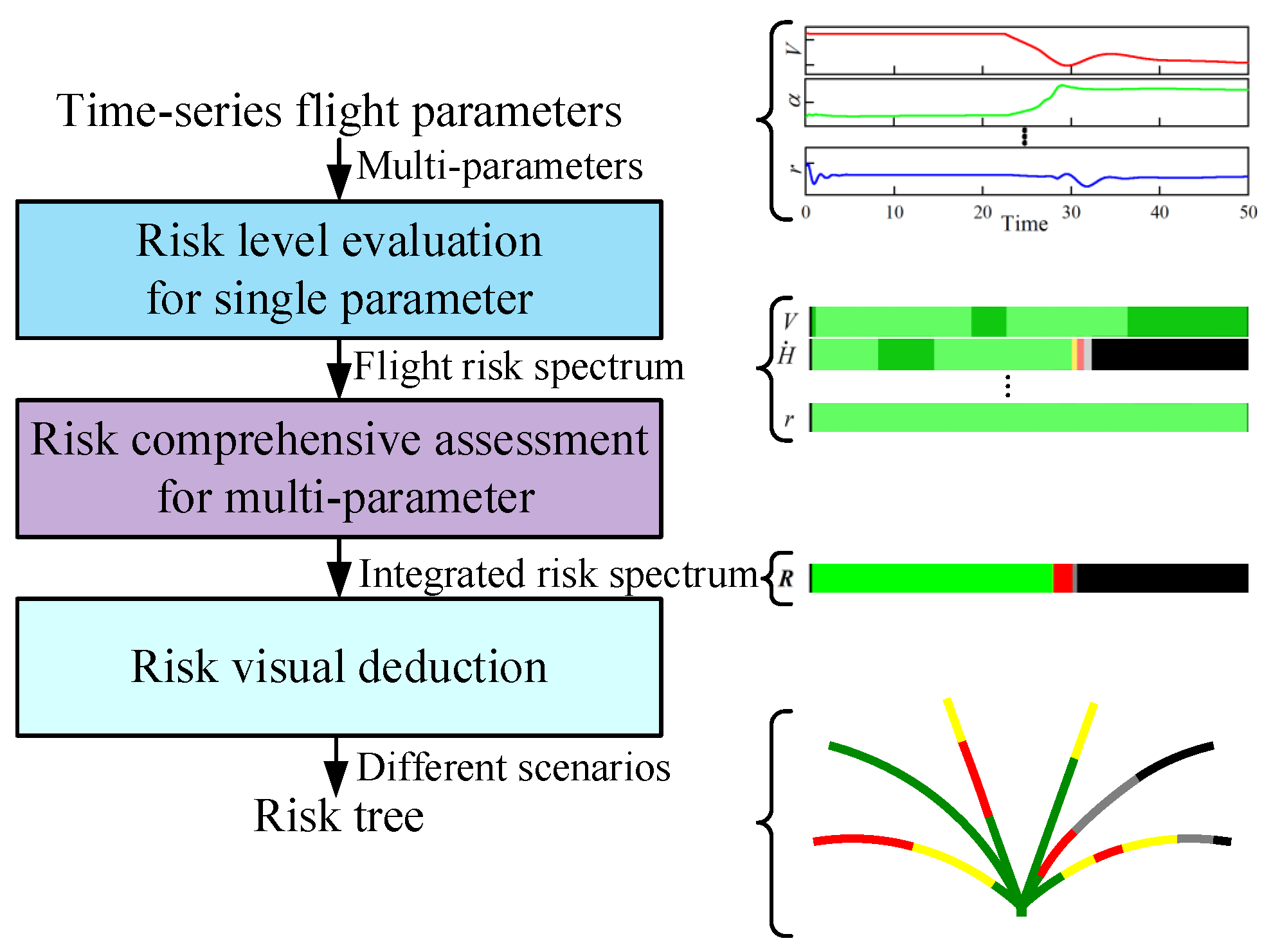 Aerospace 10 00416 g005