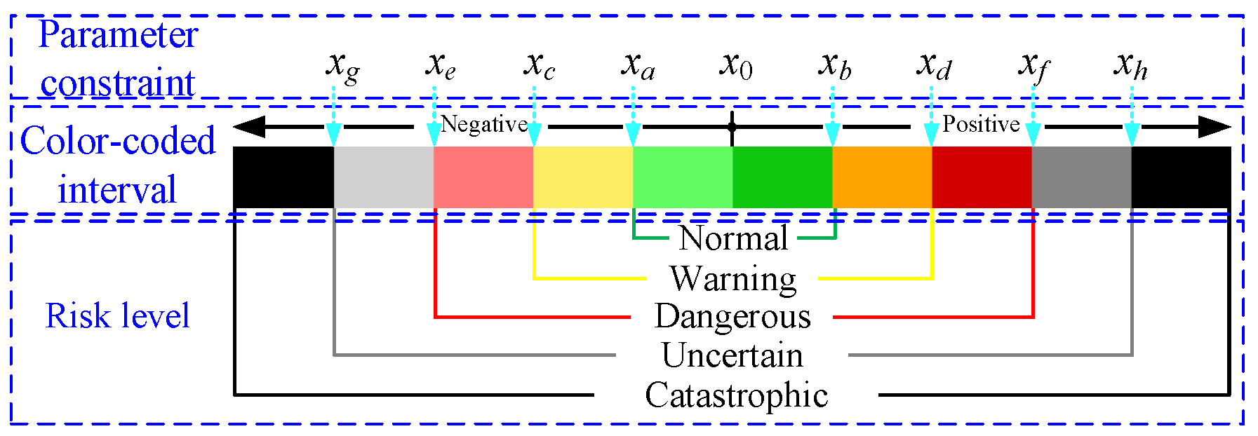 Aerospace 10 00416 g006