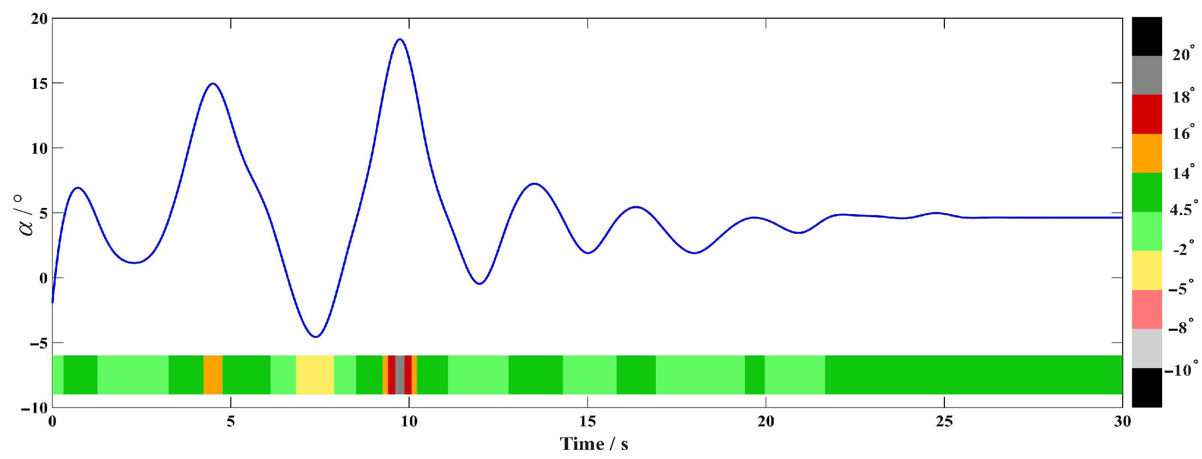 Aerospace 10 00416 g007