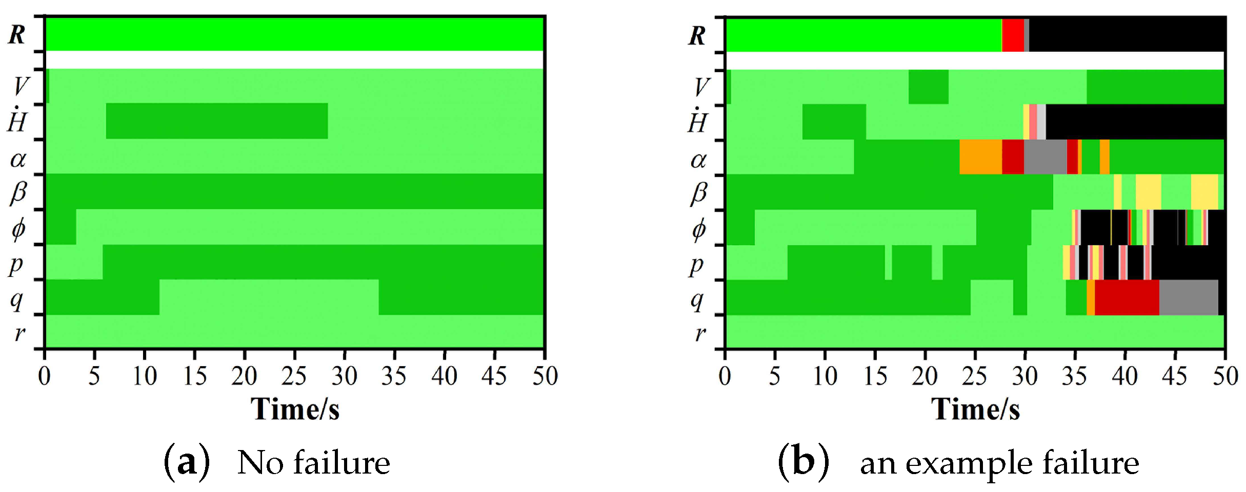 Aerospace 10 00416 g009