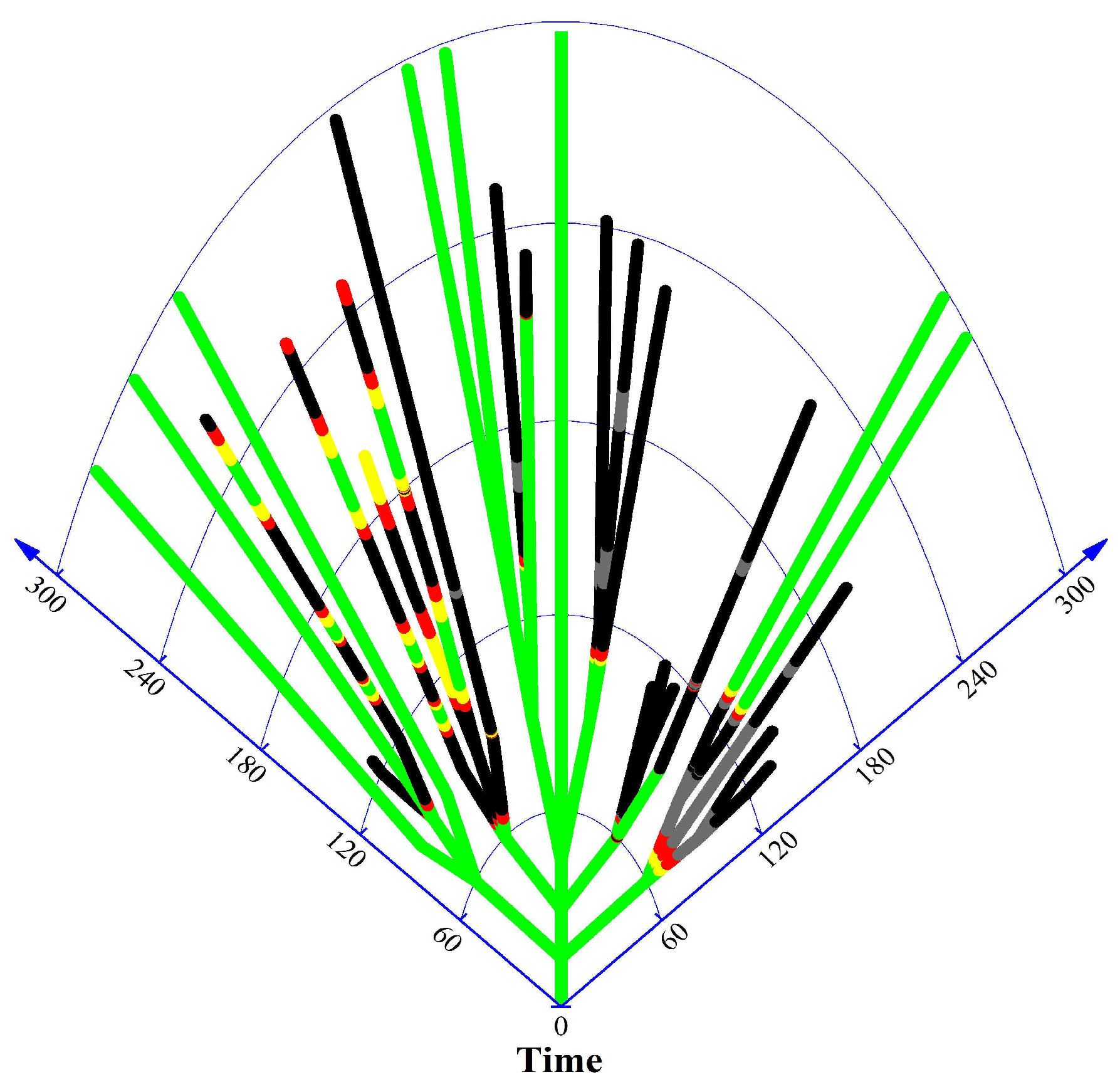 Aerospace 10 00416 g011