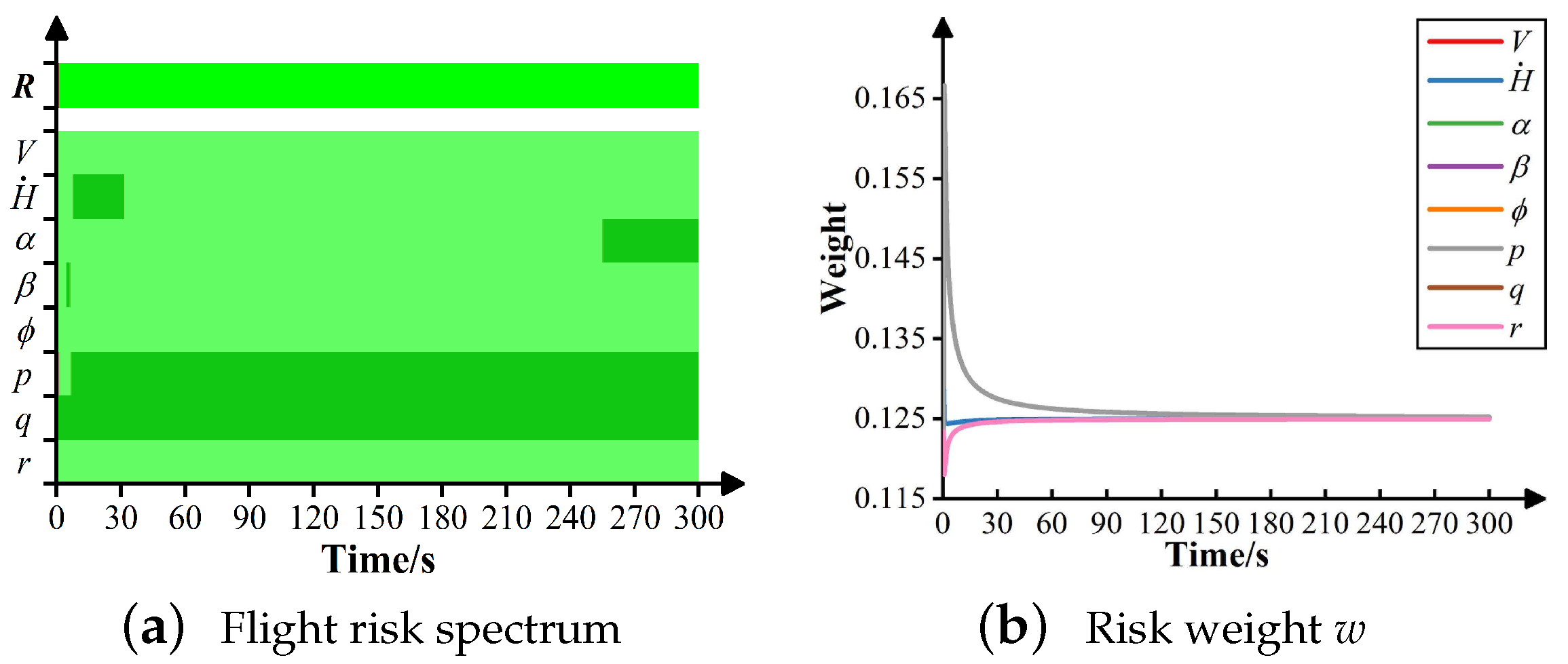 Aerospace 10 00416 g013