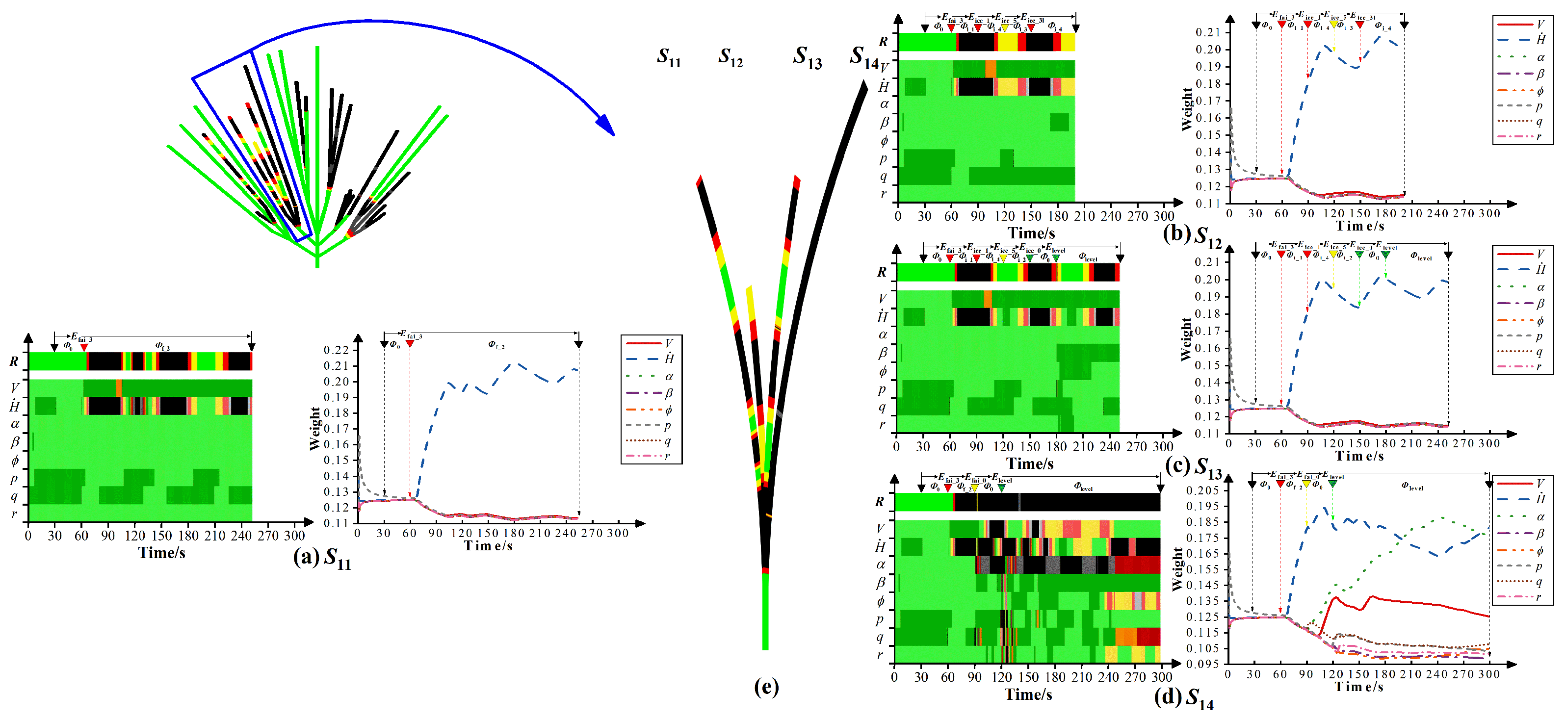 Aerospace 10 00416 g018