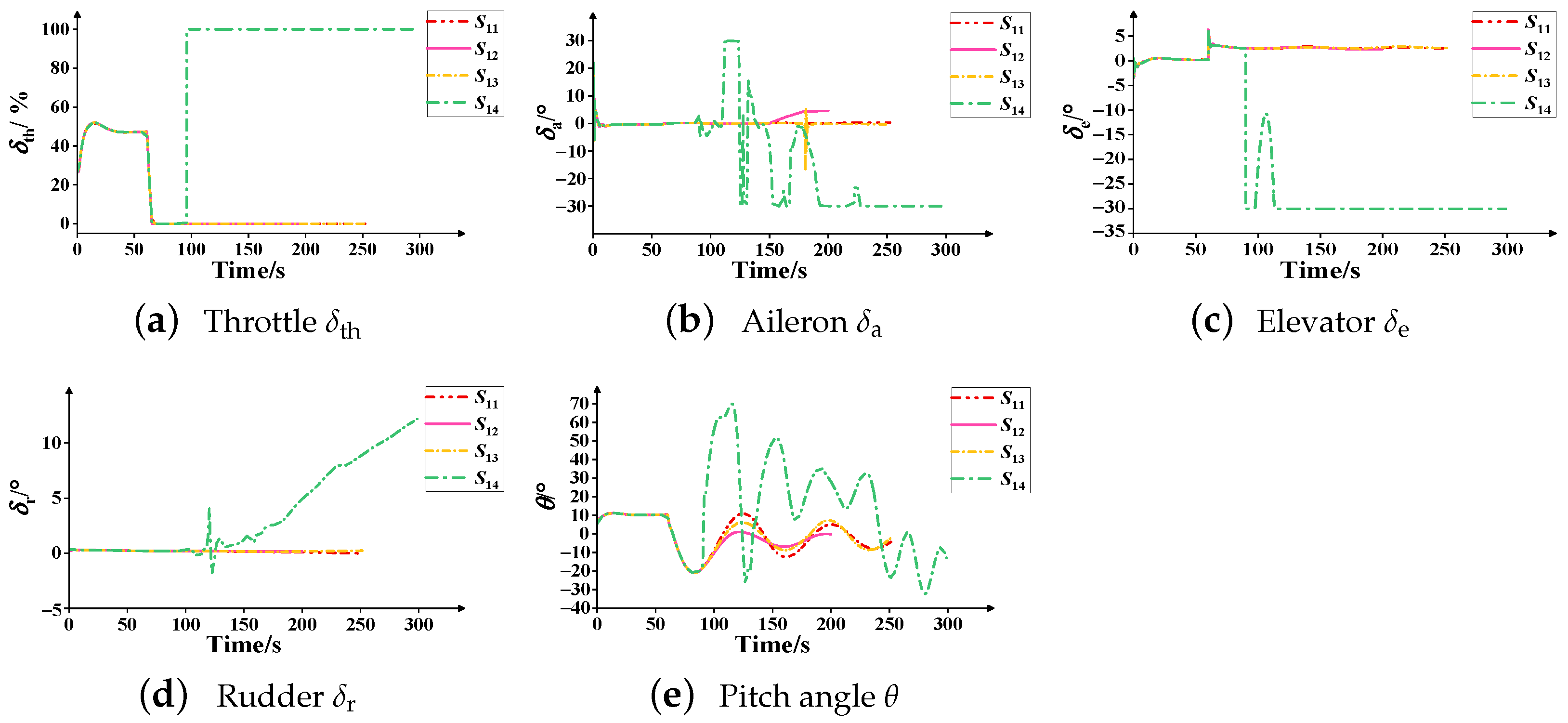 Aerospace 10 00416 g019