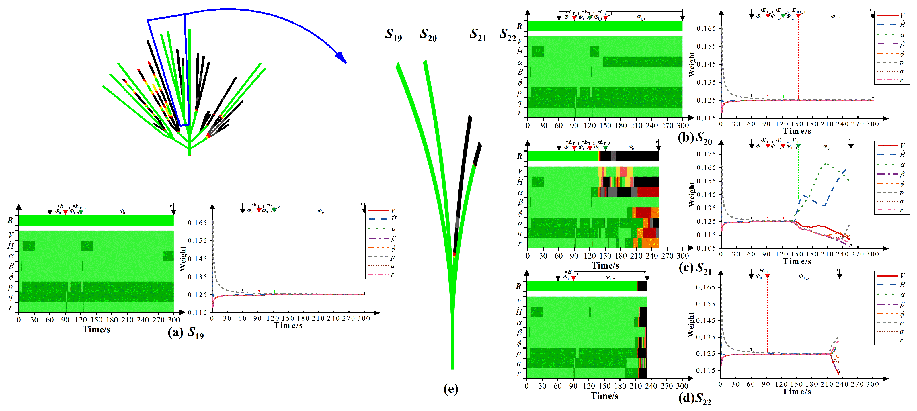 Aerospace 10 00416 g022
