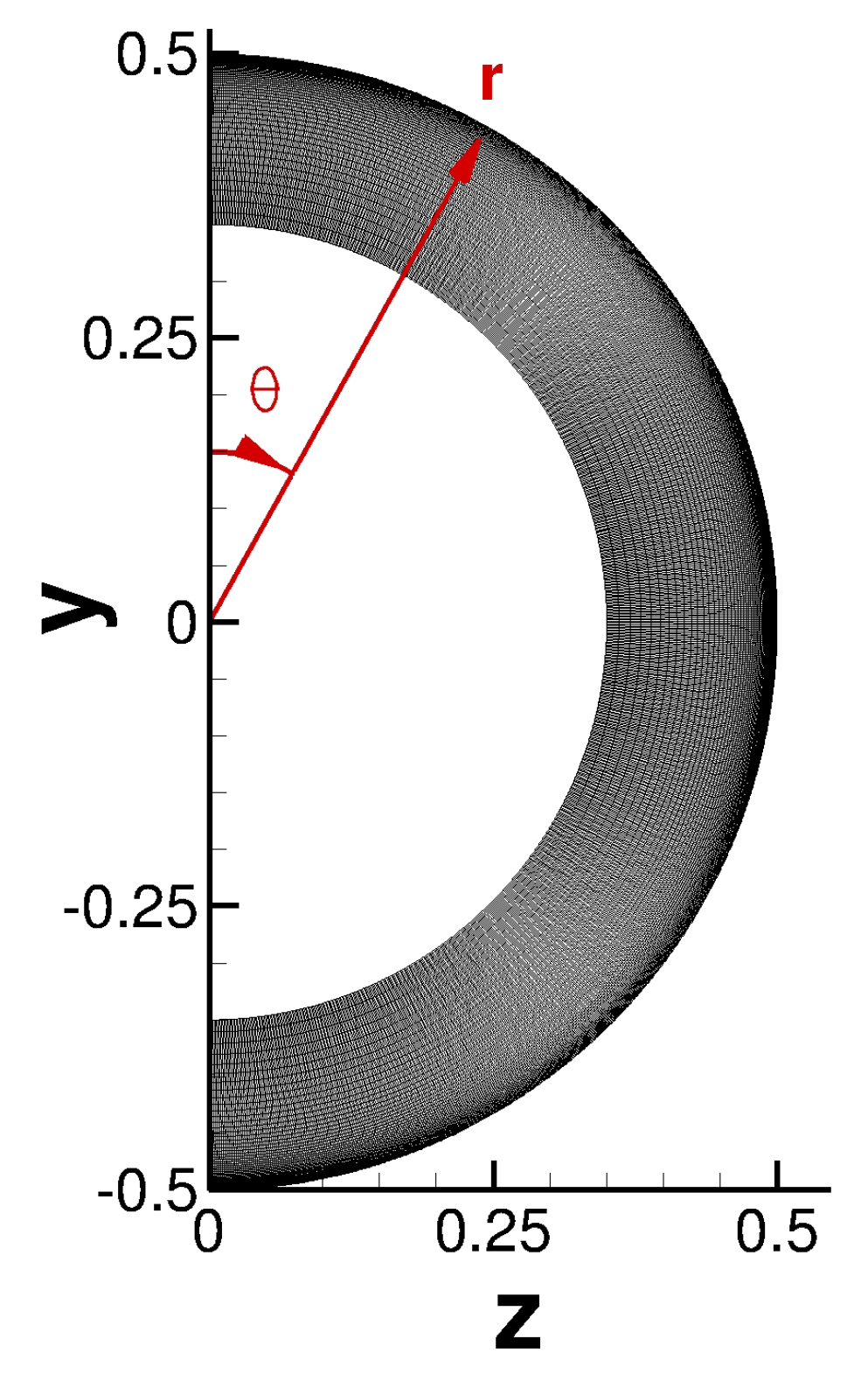 Aerospace 10 00417 g004 Aerospace 10 00417 g004
