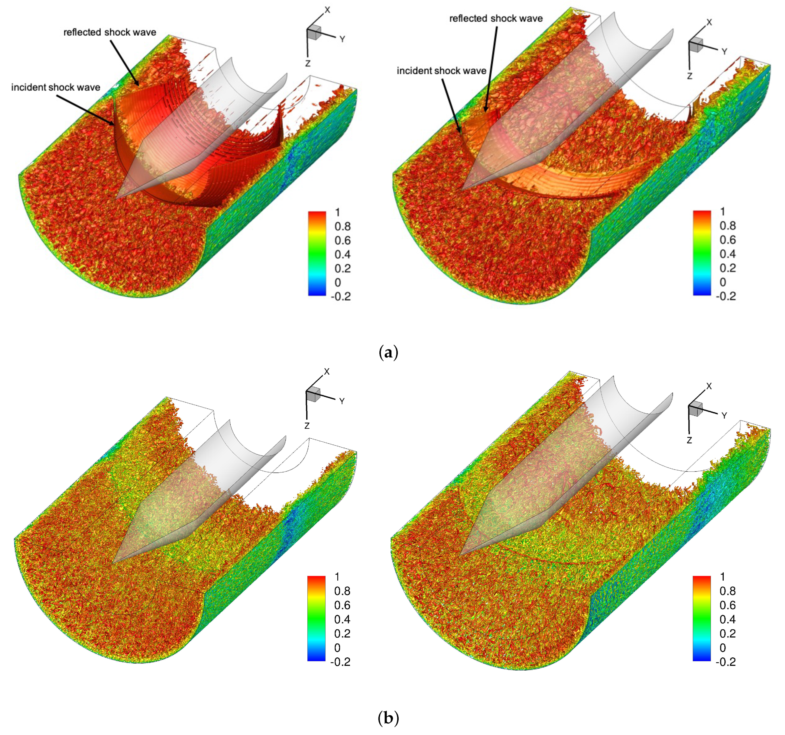 Aerospace 10 00417 g007 Aerospace 10 00417 g007