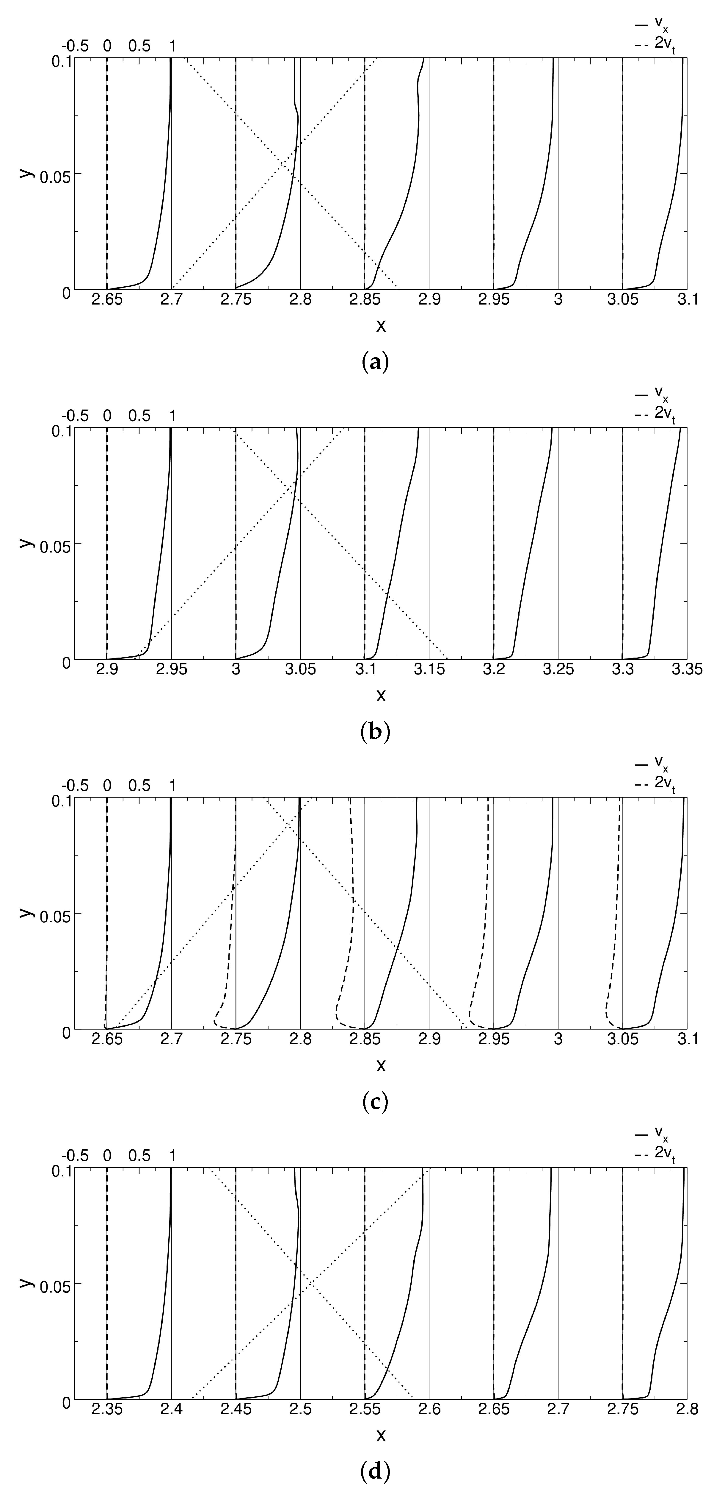 Aerospace 10 00417 g008 Aerospace 10 00417 g008