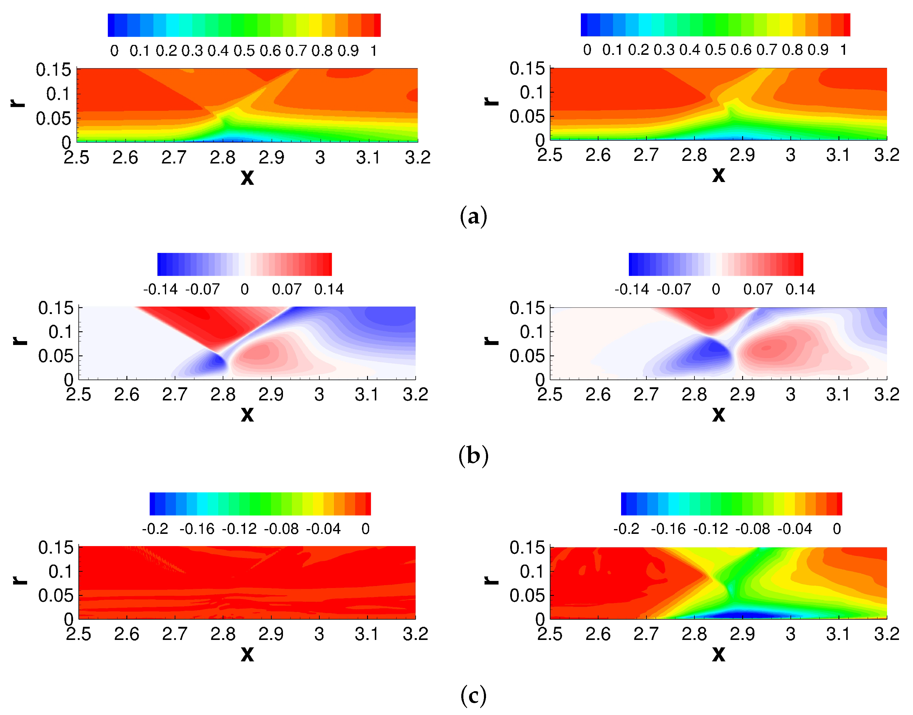 Aerospace 10 00417 g010 Aerospace 10 00417 g010
