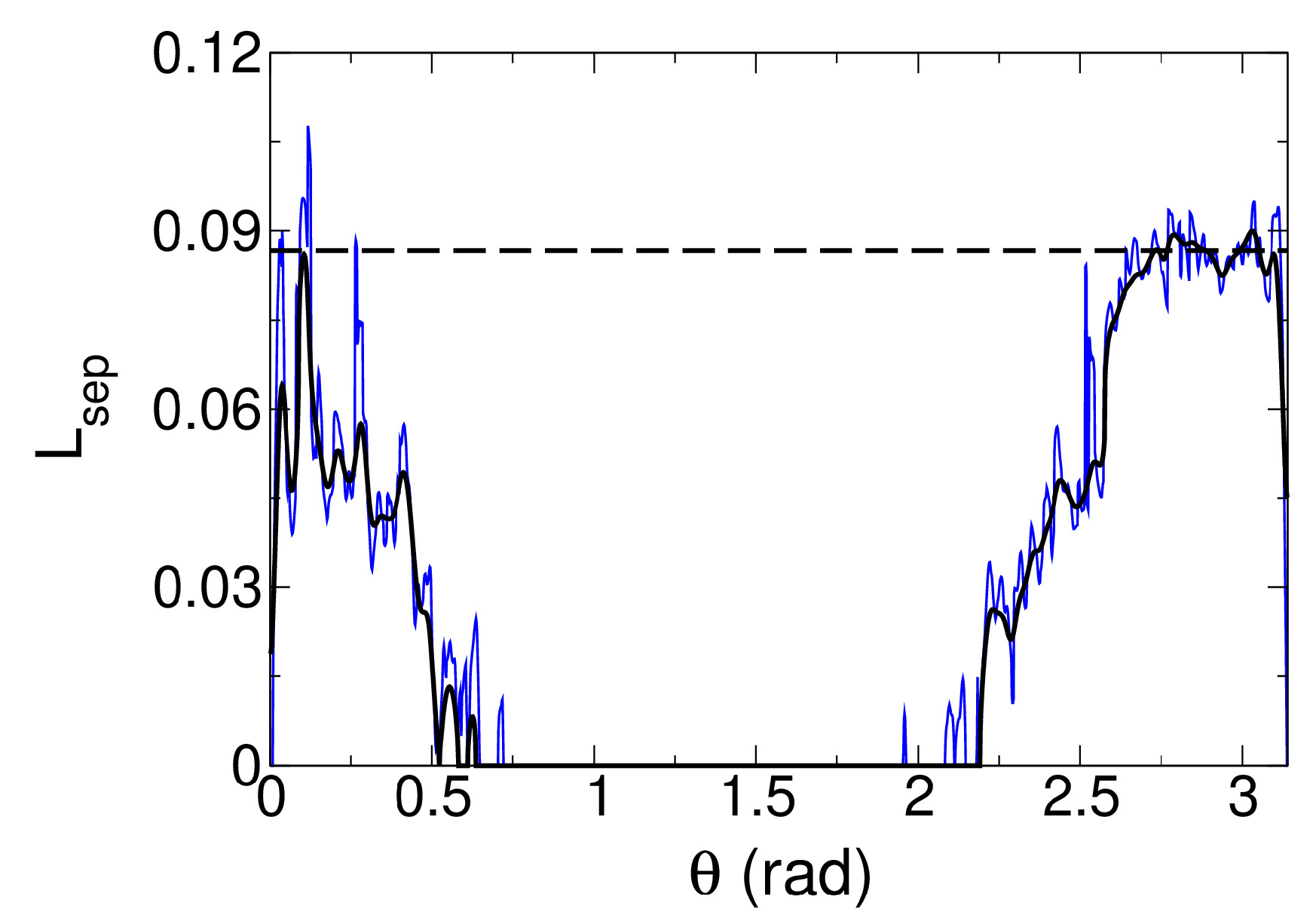 Aerospace 10 00417 g013 Aerospace 10 00417 g013