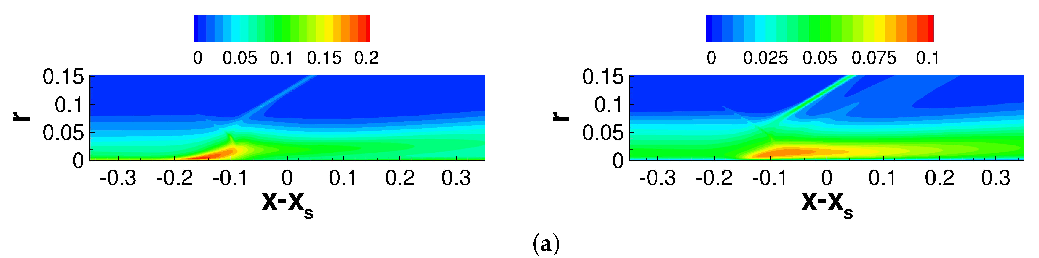 Aerospace 10 00417 g017a Aerospace 10 00417 g017a