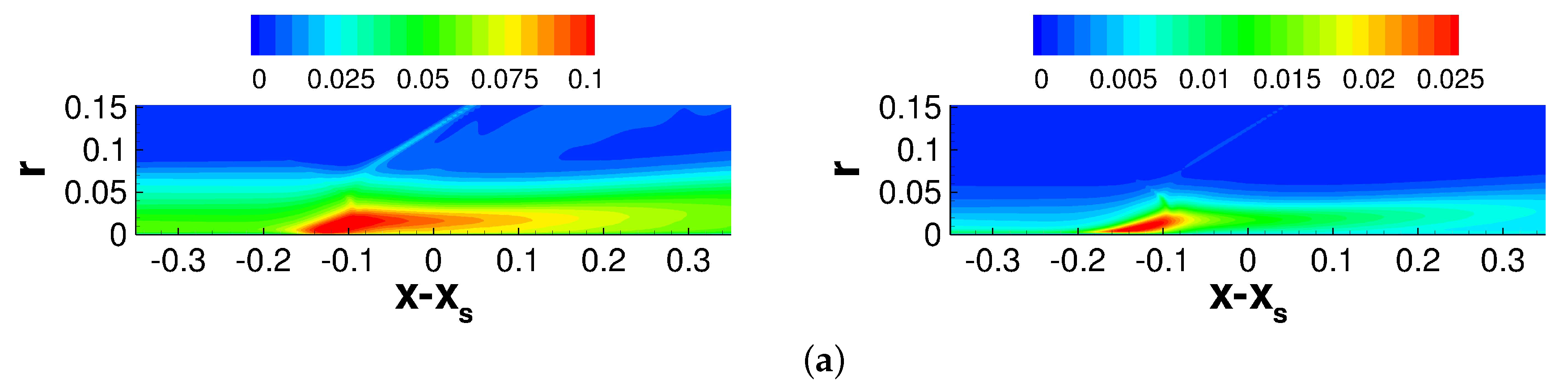 Aerospace 10 00417 g018a Aerospace 10 00417 g018a