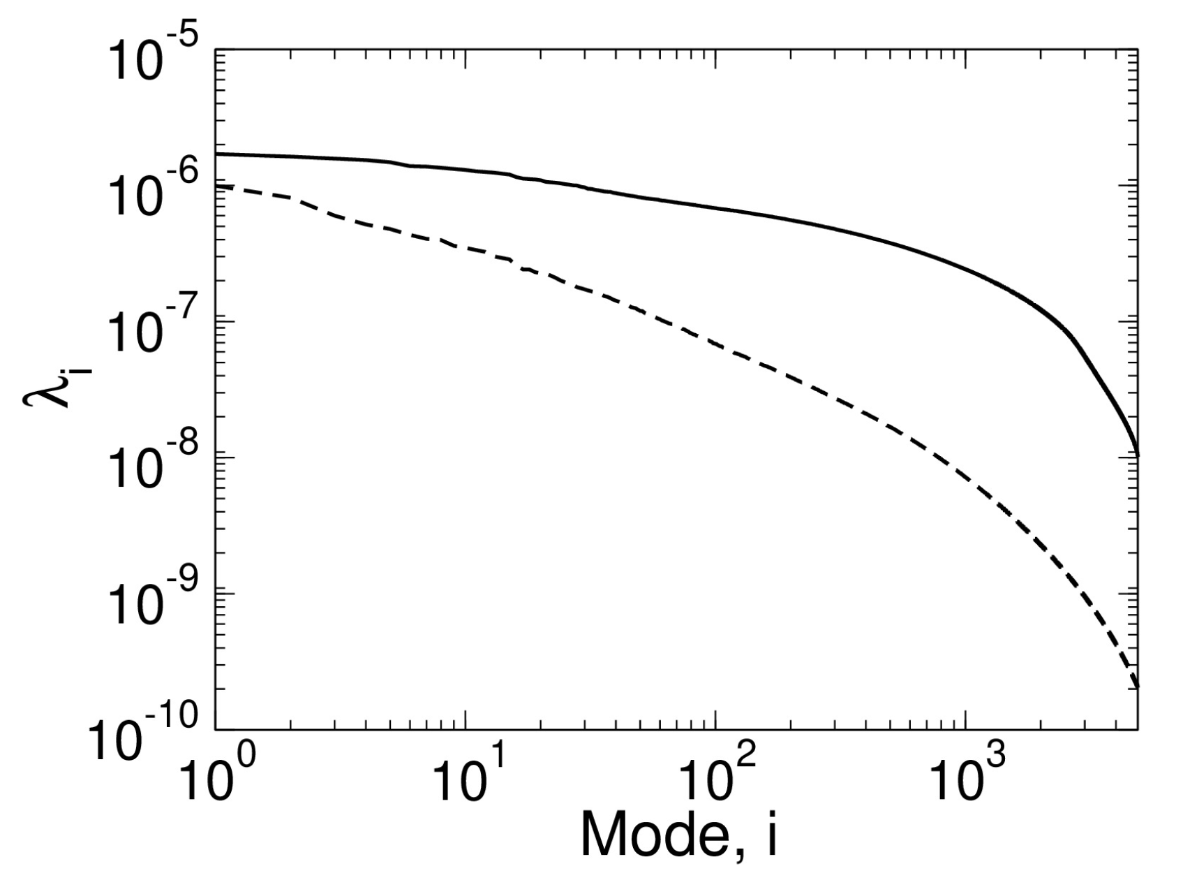 Aerospace 10 00417 g023 Aerospace 10 00417 g023