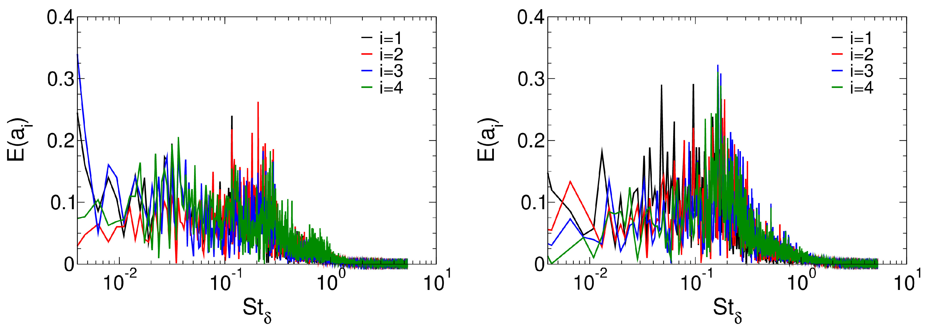 Aerospace 10 00417 g024 Aerospace 10 00417 g024