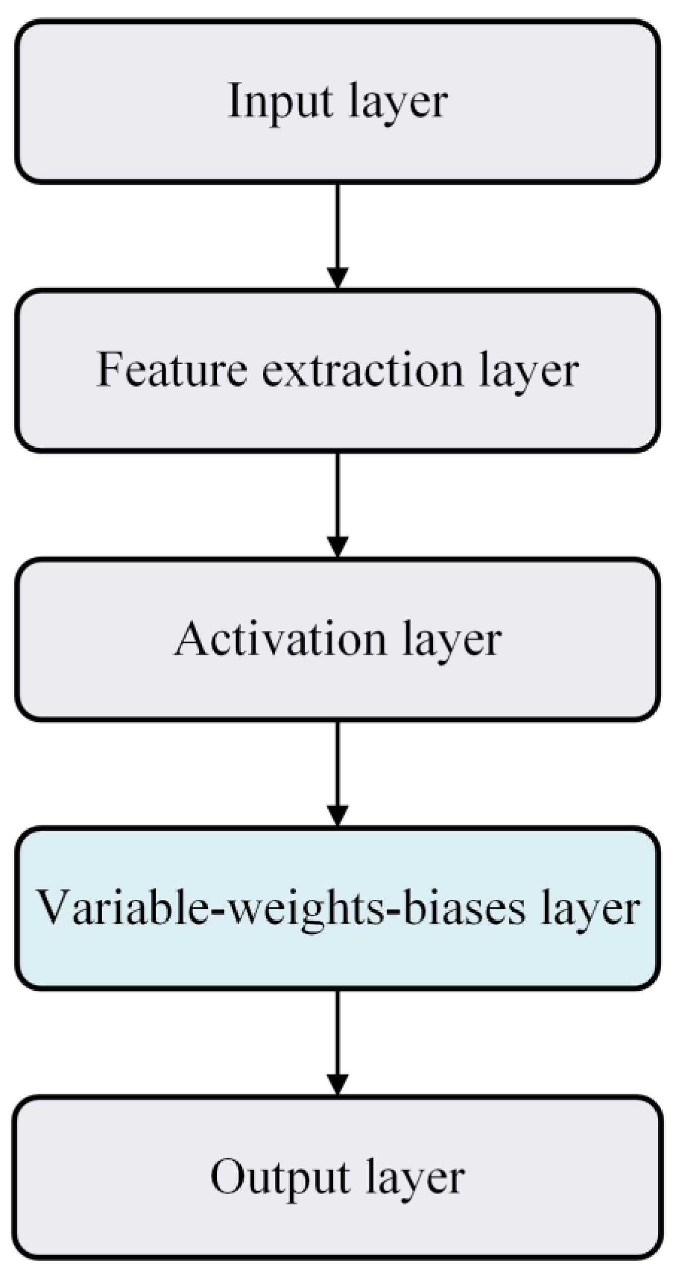 Aerospace 10 00419 g001 Aerospace 10 00419 g001