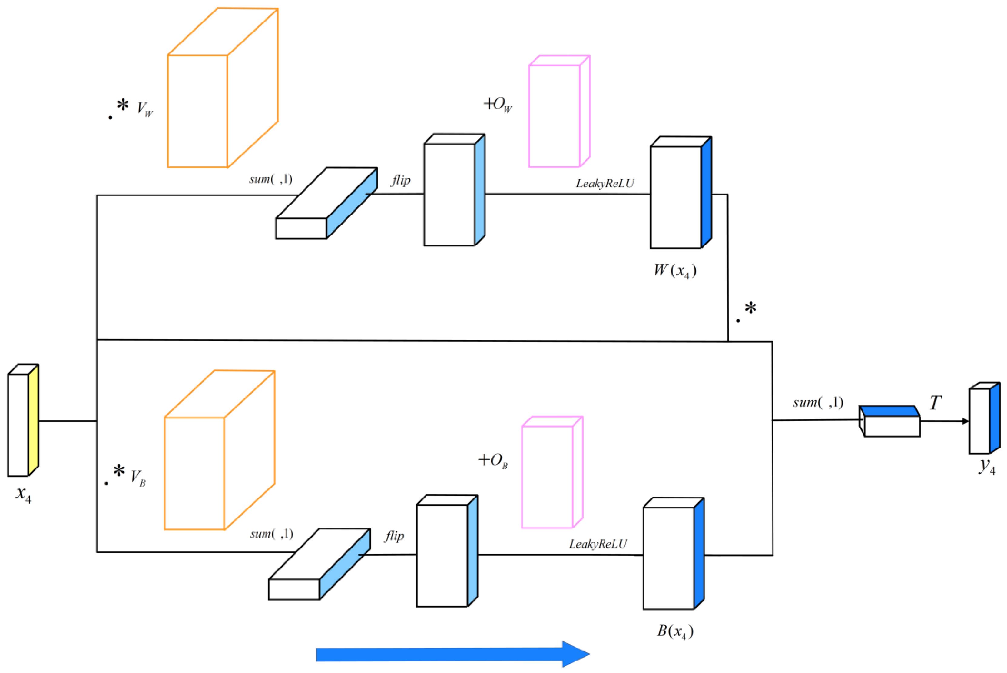 Aerospace 10 00419 g002 Aerospace 10 00419 g002