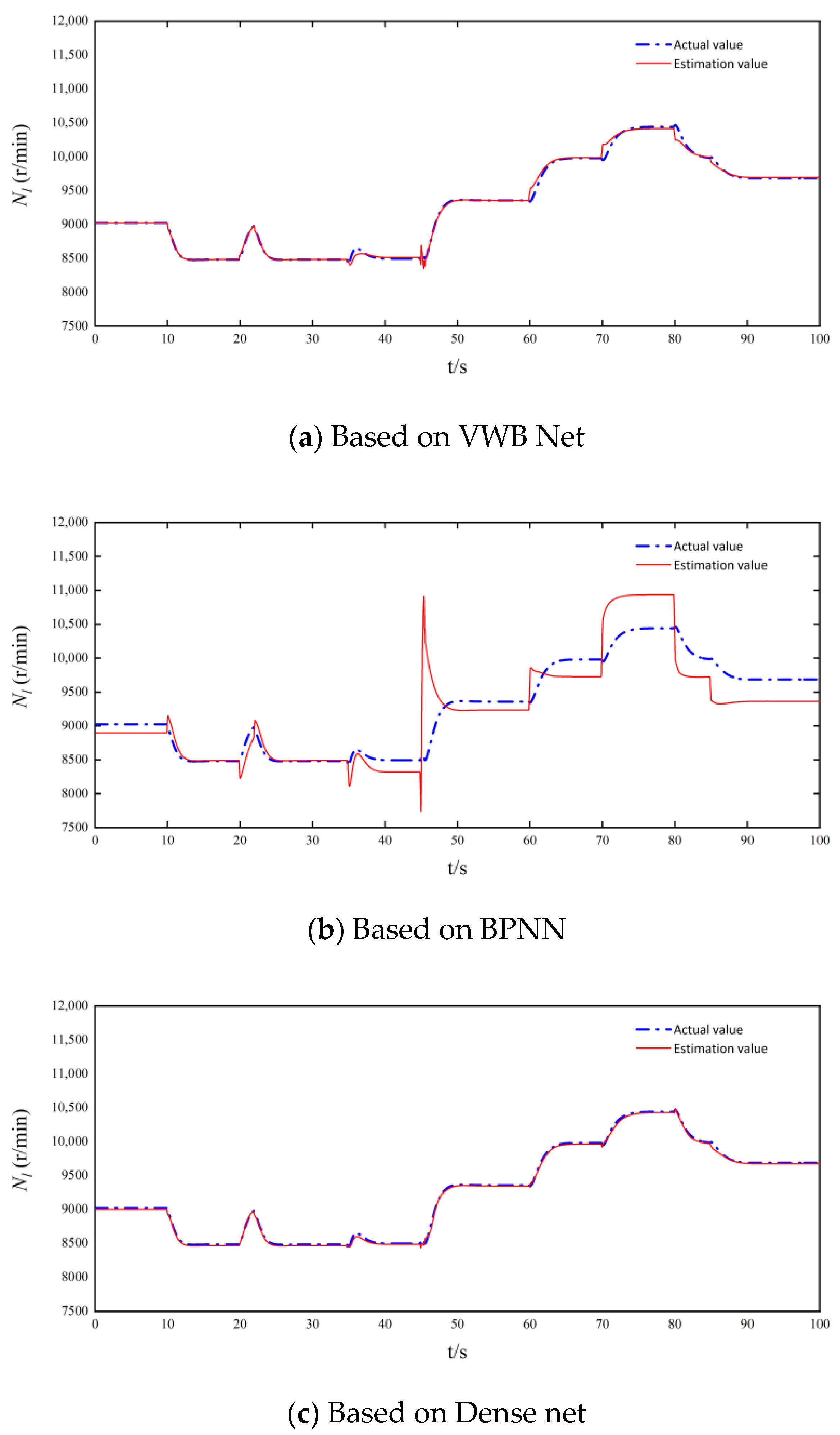 Aerospace 10 00419 g010 Aerospace 10 00419 g010