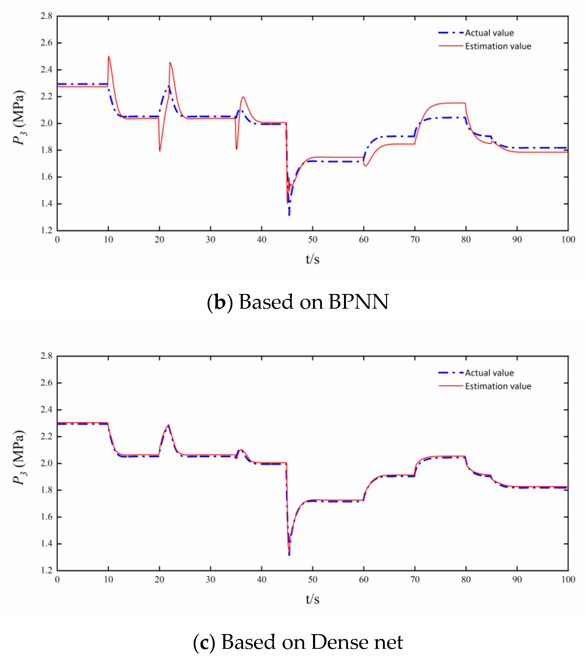 Aerospace 10 00419 g011b Aerospace 10 00419 g011b