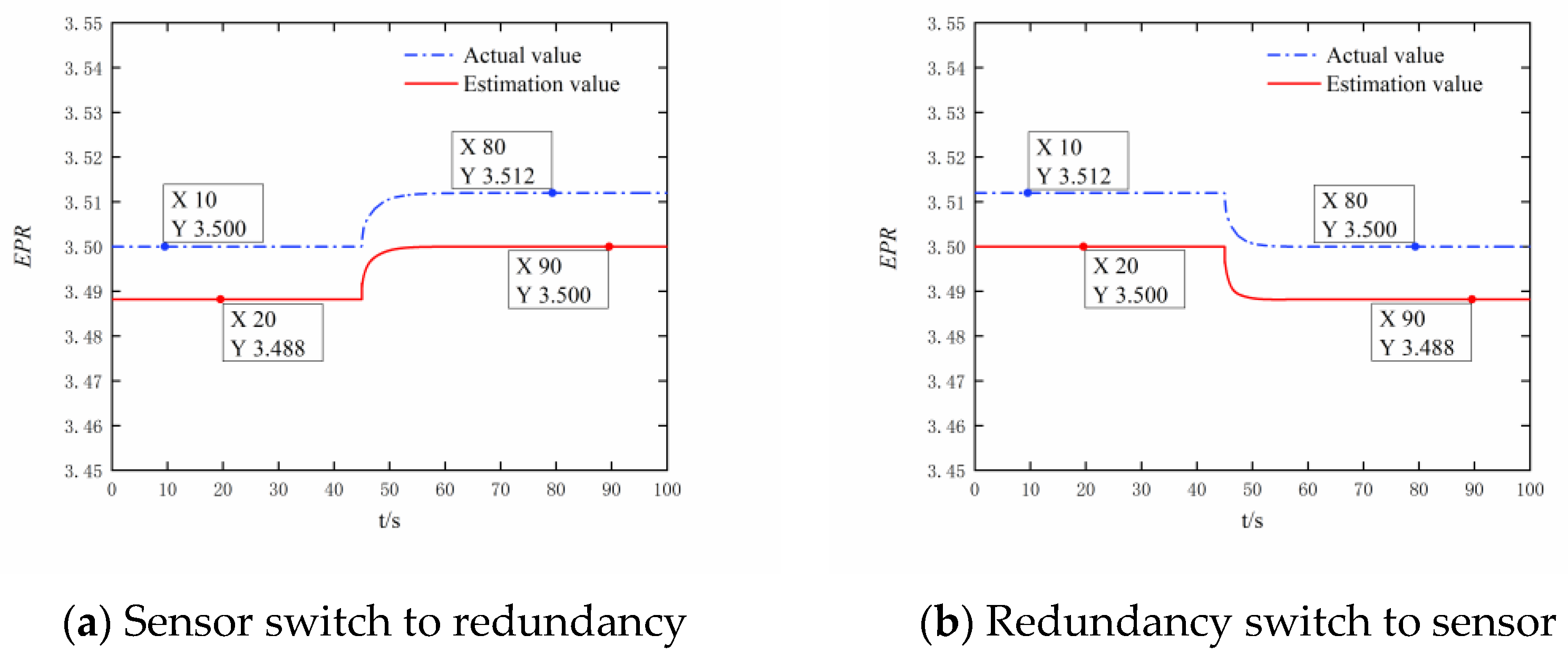 Aerospace 10 00419 g015 Aerospace 10 00419 g015