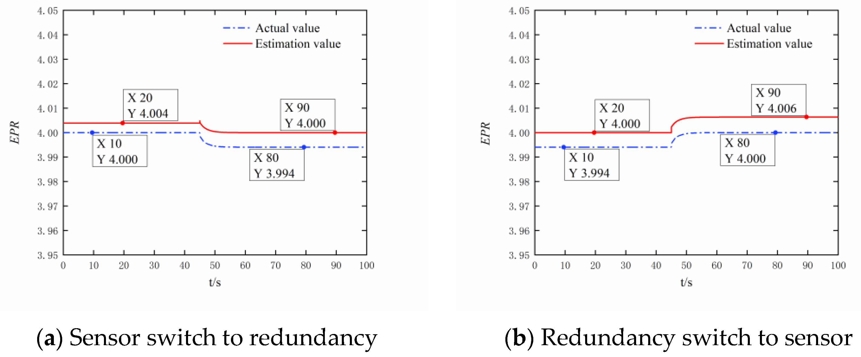 Aerospace 10 00419 g017 Aerospace 10 00419 g017