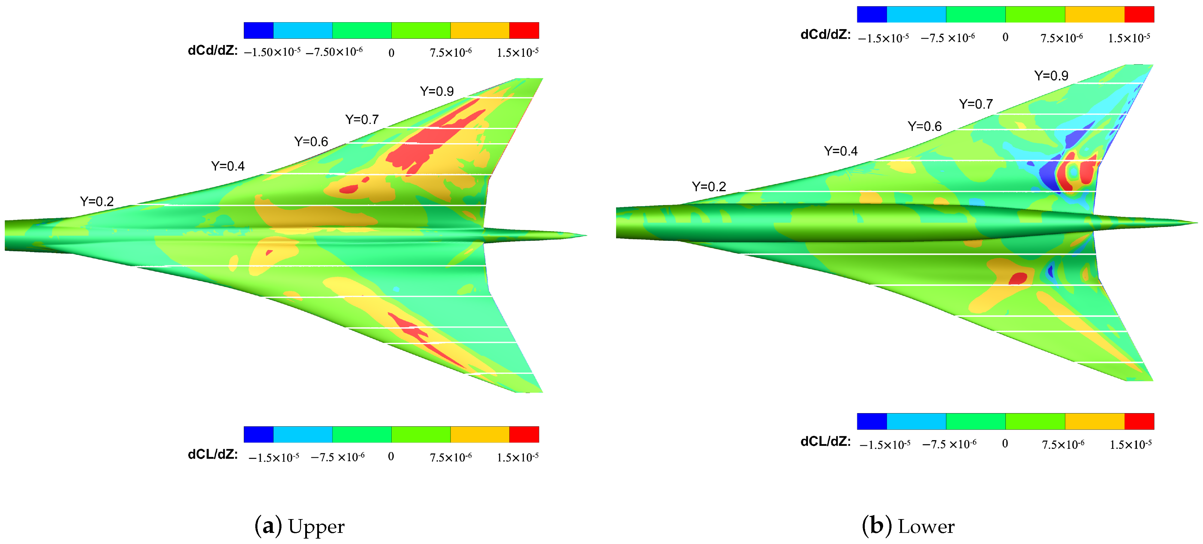 Aerospace 10 00420 g018 Aerospace 10 00420 g018