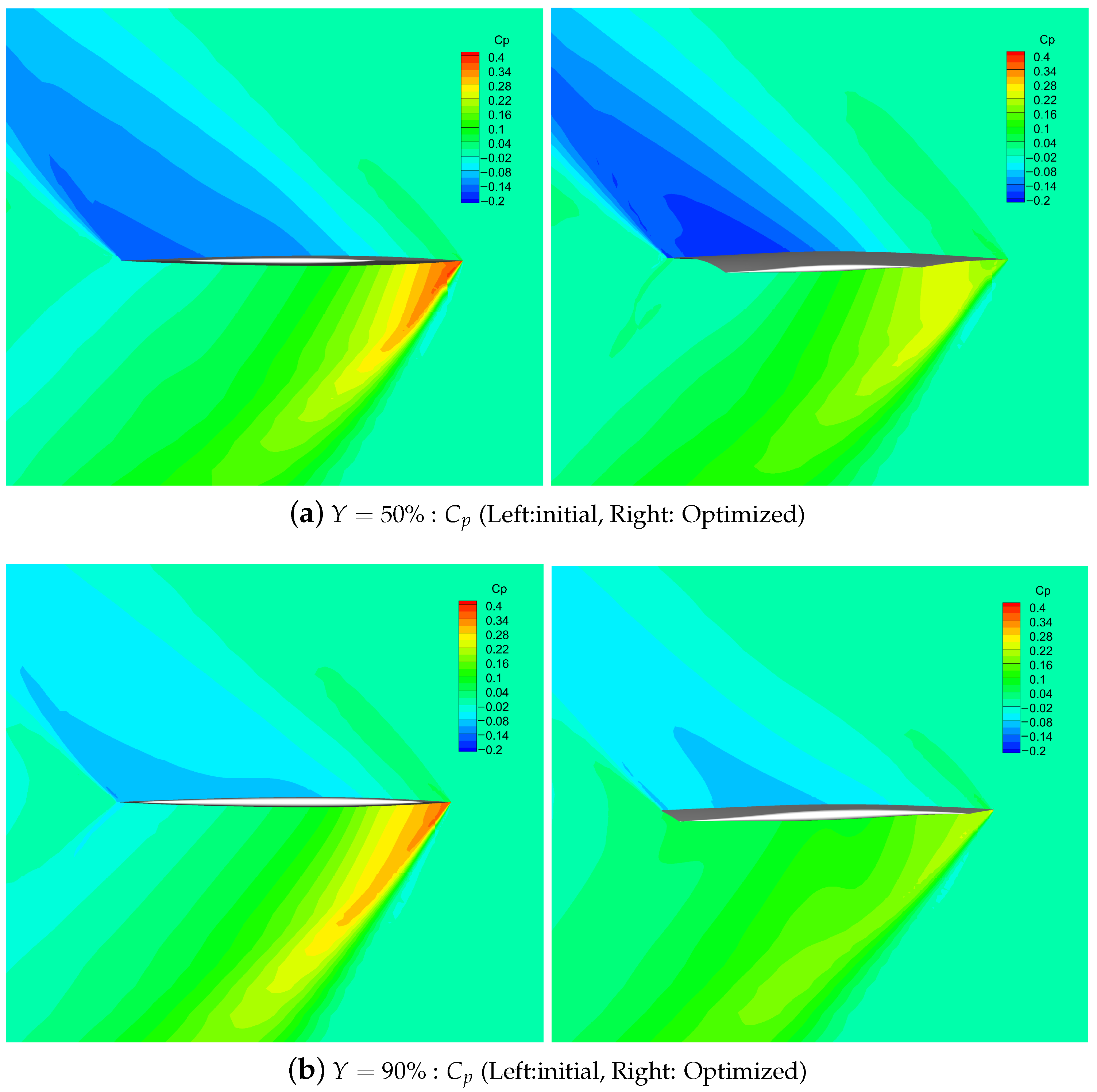 Aerospace 10 00420 g031a Aerospace 10 00420 g031a