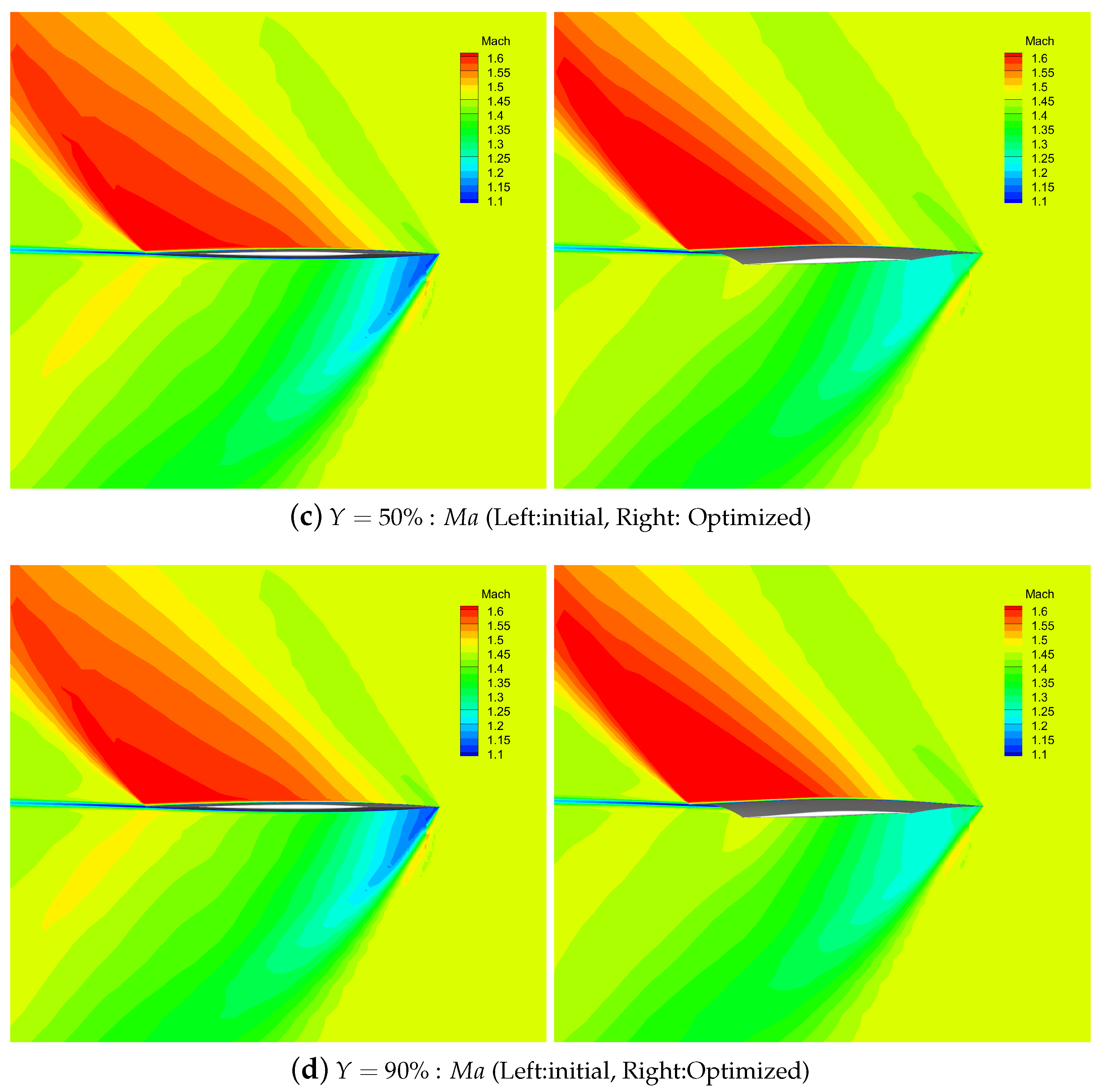Aerospace 10 00420 g031b Aerospace 10 00420 g031b